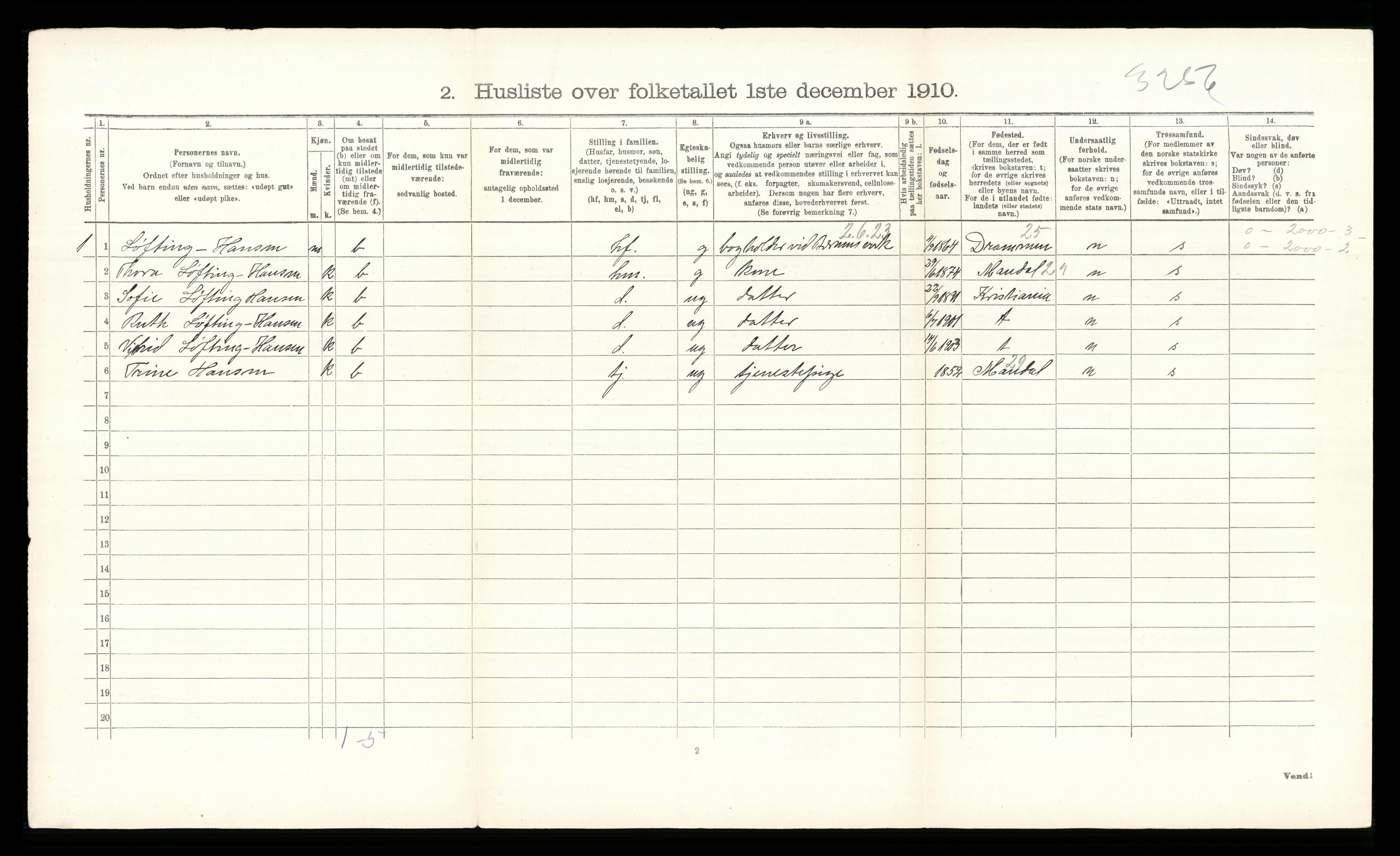 RA, 1910 census for Bærum, 1910, p. 400