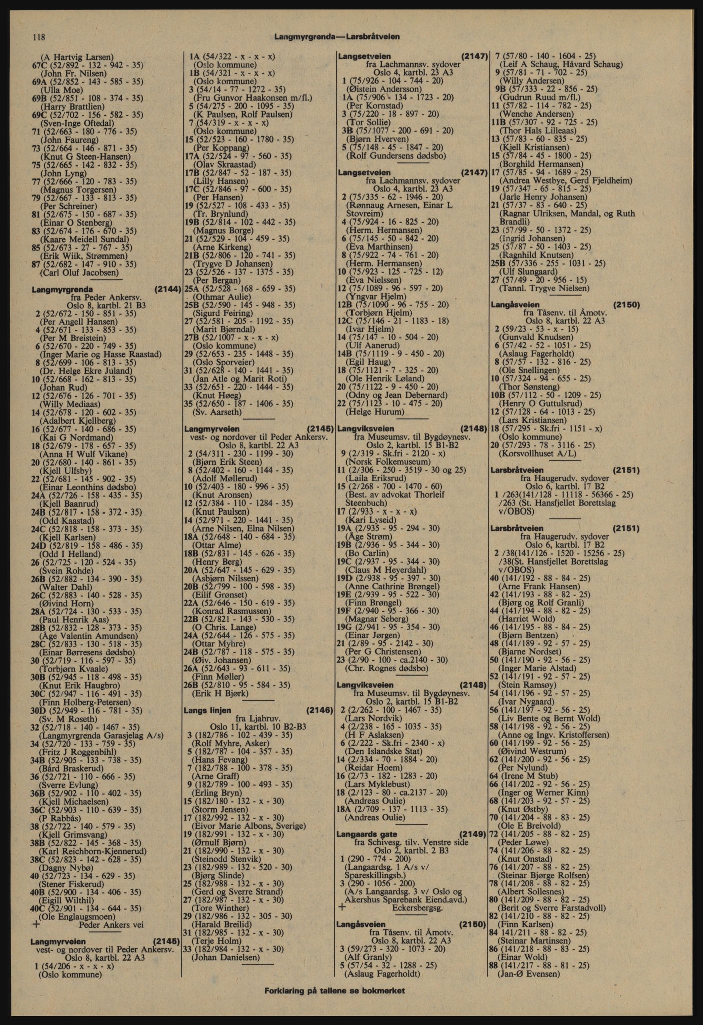 Kristiania/Oslo adressebok, PUBL/-, 1977-1978, p. 118