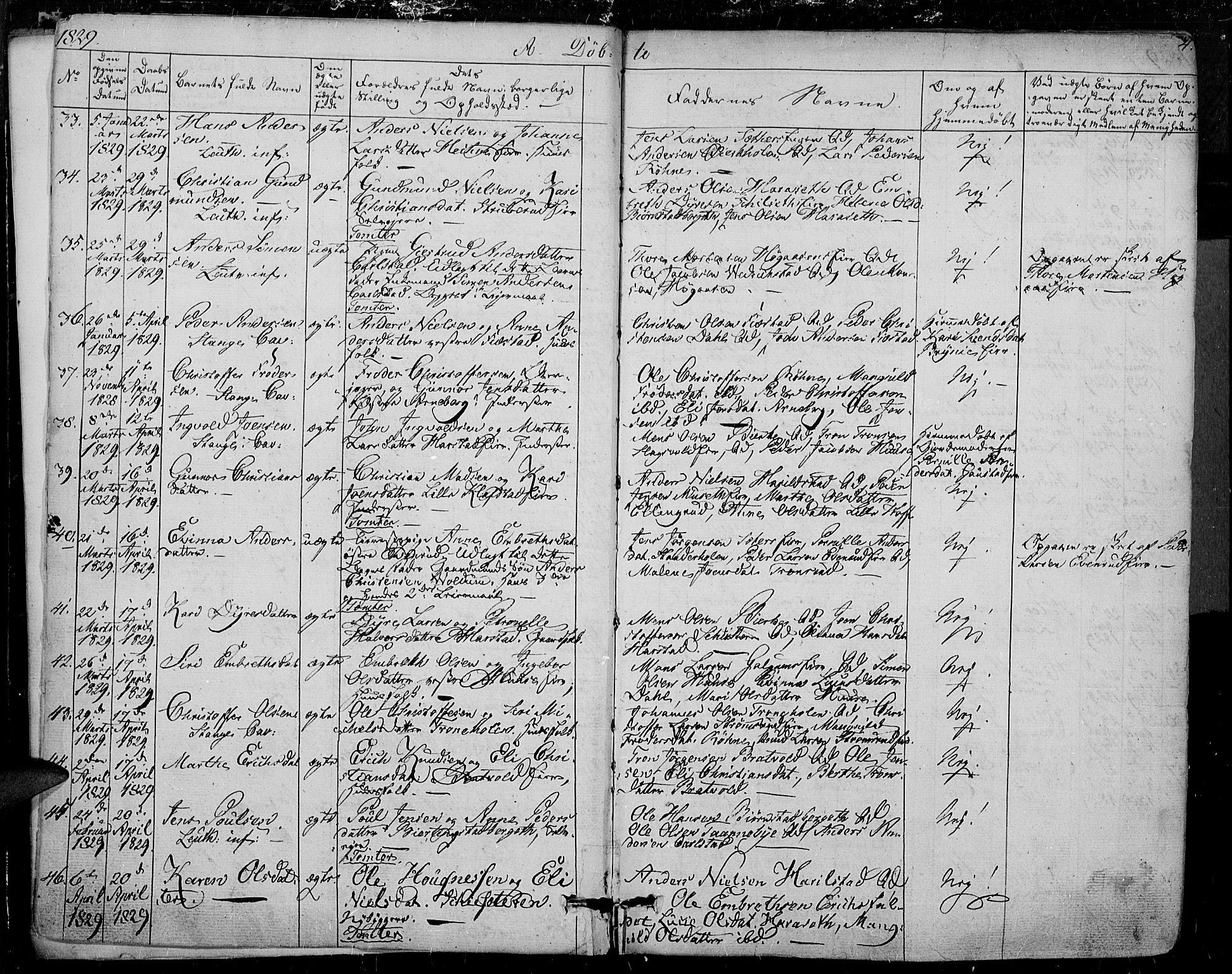 Romedal prestekontor, SAH/PREST-004/K/L0003: Parish register (official) no. 3, 1829-1846, p. 4