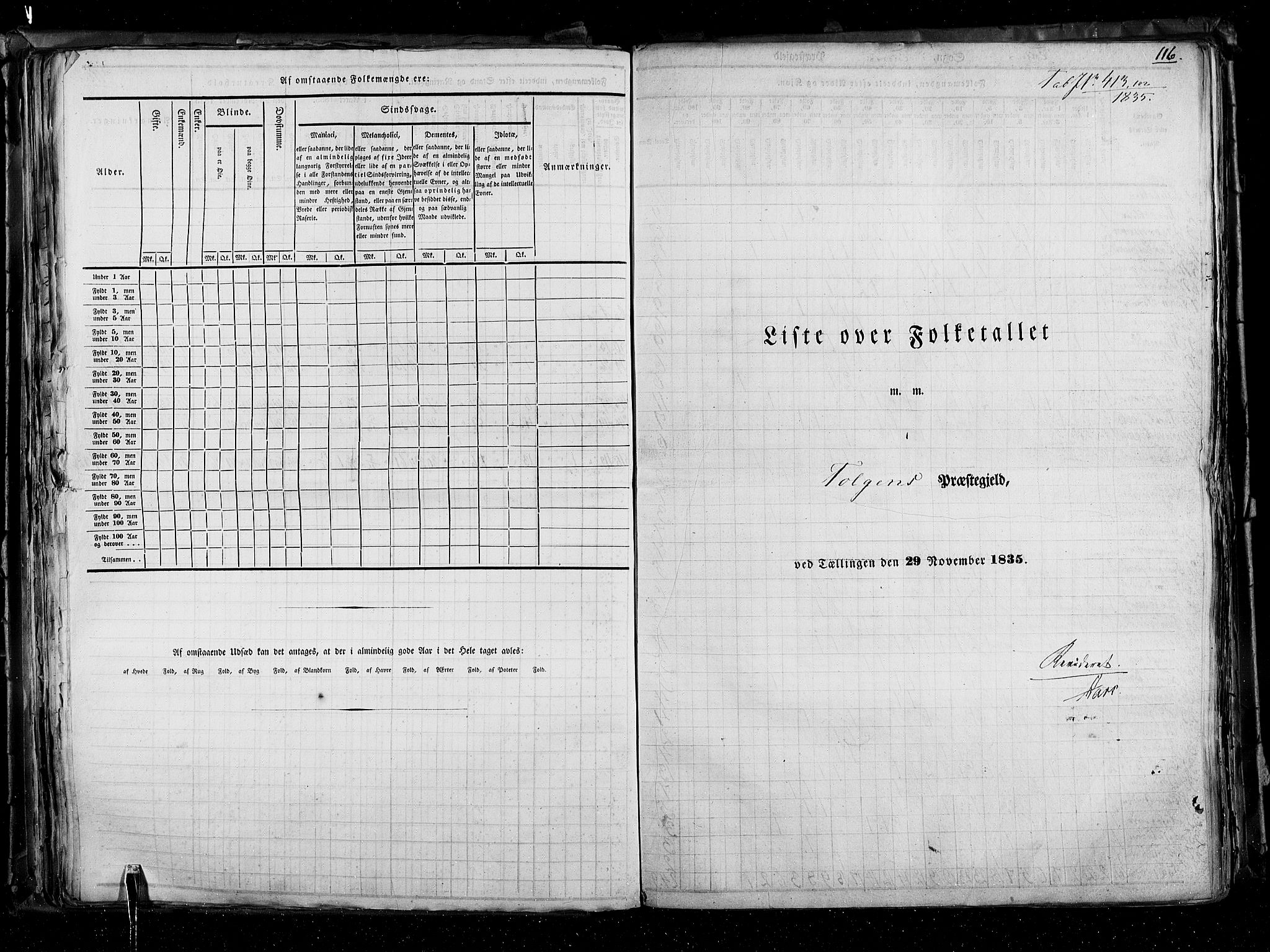 RA, Census 1835, vol. 3: Hedemarken amt og Kristians amt, 1835, p. 116