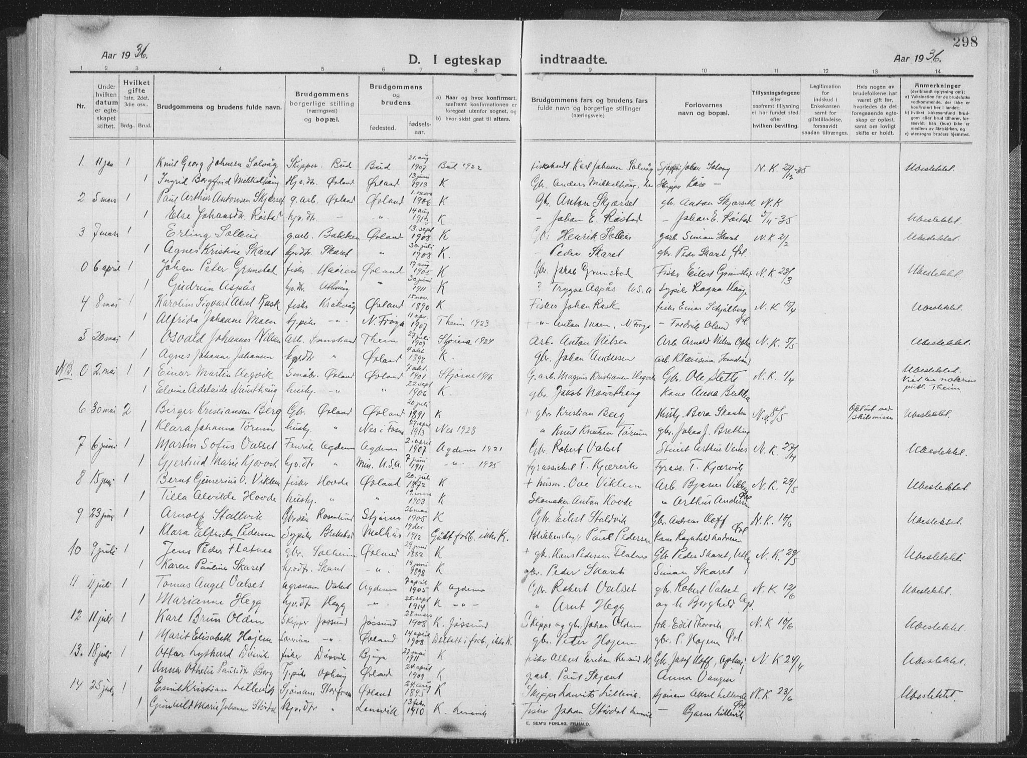 Ministerialprotokoller, klokkerbøker og fødselsregistre - Sør-Trøndelag, SAT/A-1456/659/L0747: Parish register (copy) no. 659C04, 1913-1938, p. 298