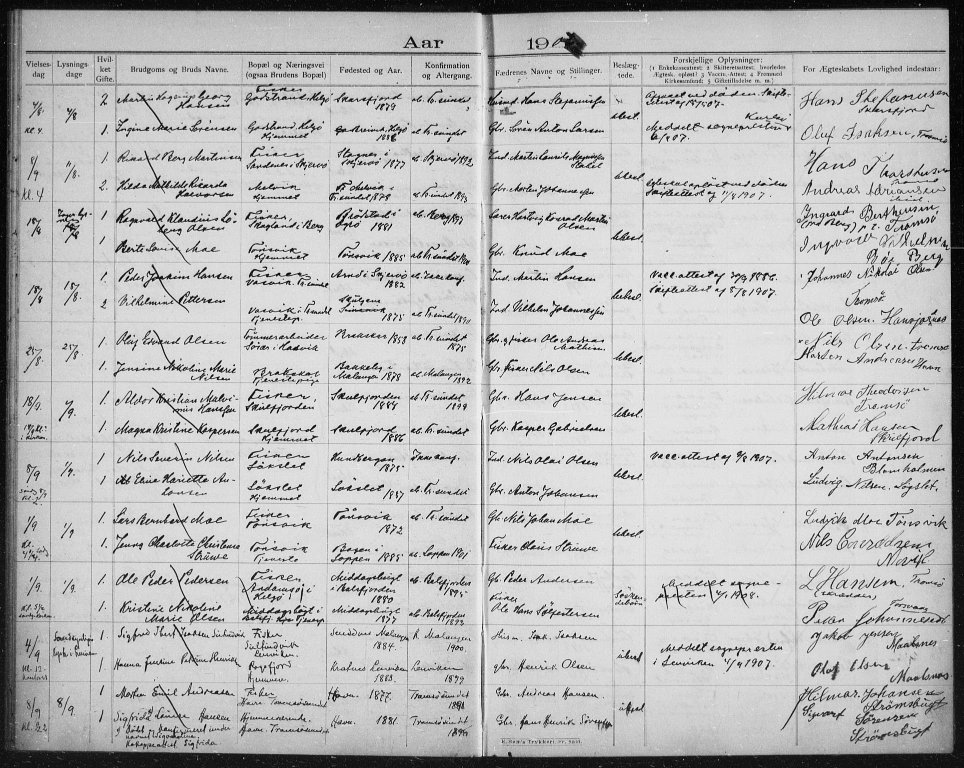 Tromsøysund sokneprestkontor, AV/SATØ-S-1304/H/Hc/L0058: Banns register no. 58, 1905-1912