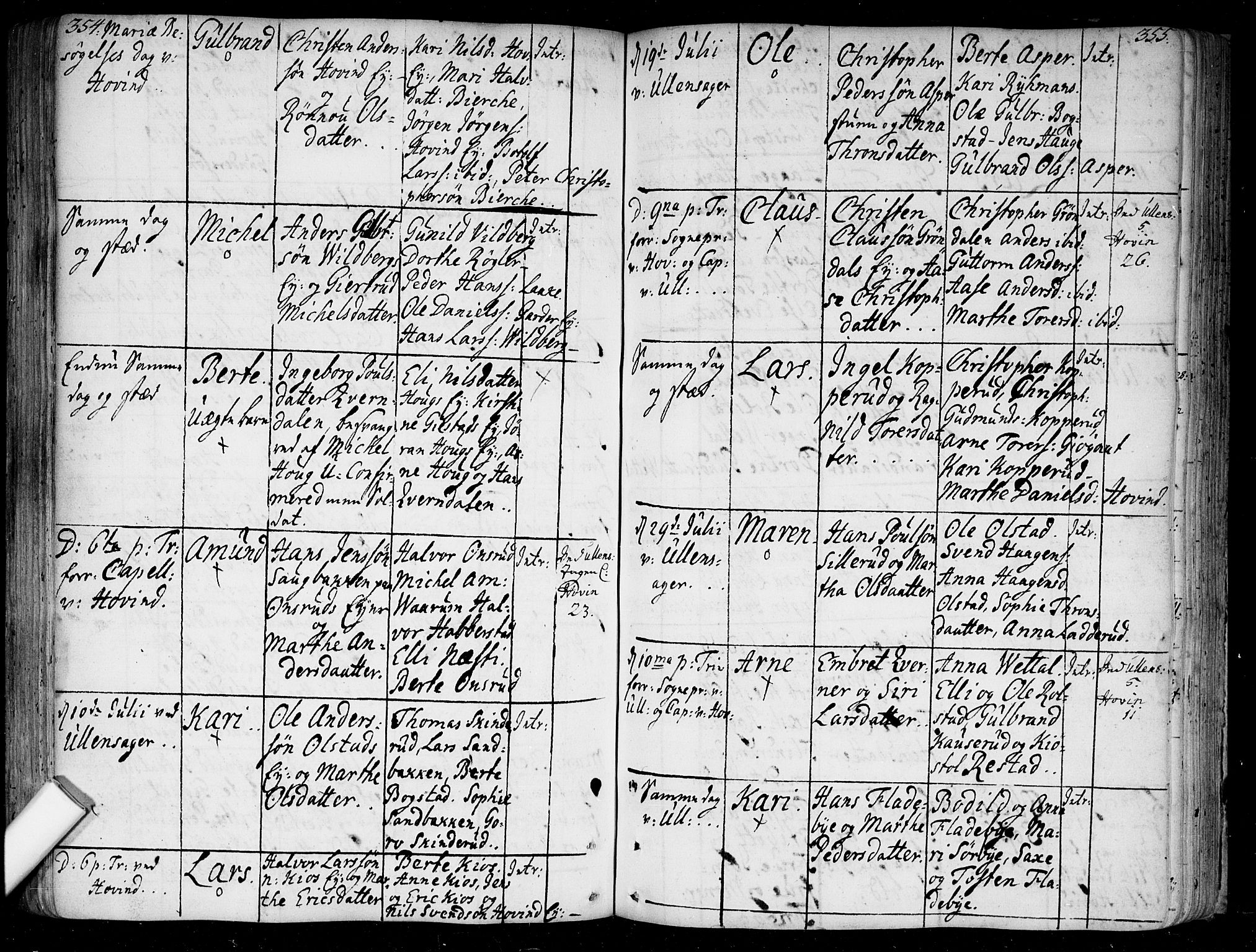 Ullensaker prestekontor Kirkebøker, AV/SAO-A-10236a/F/Fa/L0005: Parish register (official) no. I 5, 1733-1762, p. 354-355