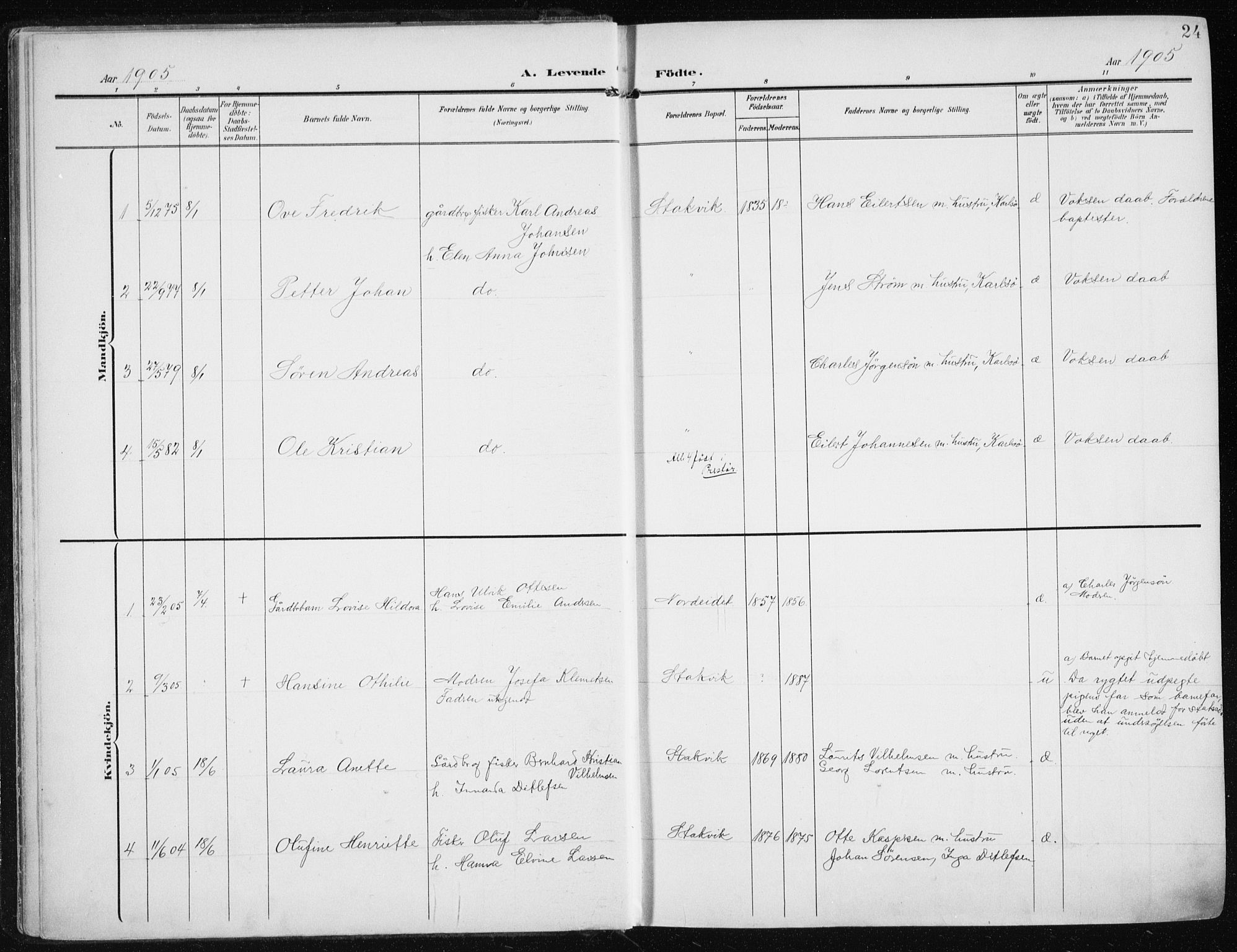 Karlsøy sokneprestembete, SATØ/S-1299/H/Ha/Haa/L0014kirke: Parish register (official) no. 14, 1903-1917, p. 24
