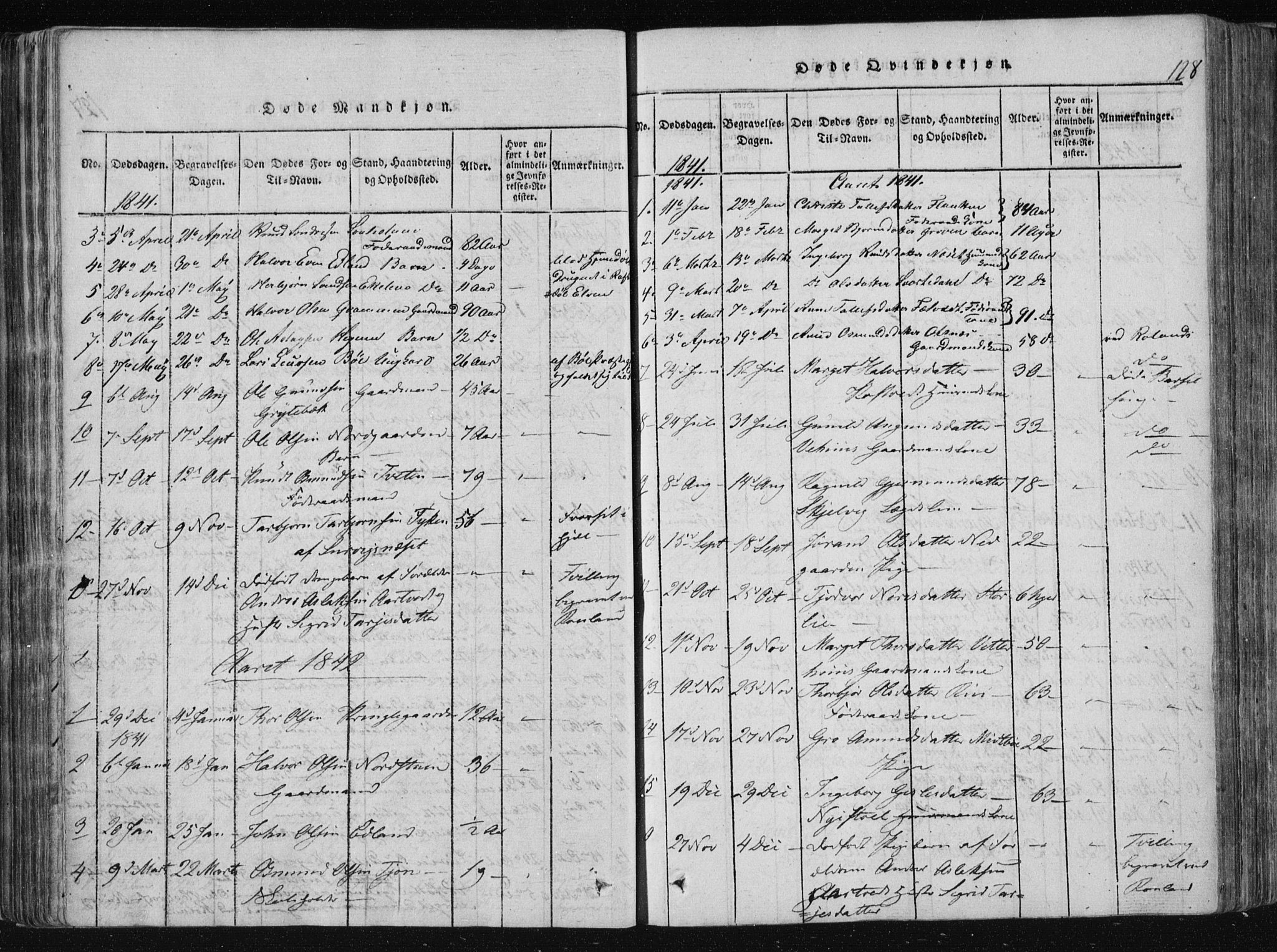 Vinje kirkebøker, SAKO/A-312/F/Fa/L0003: Parish register (official) no. I 3, 1814-1843, p. 128