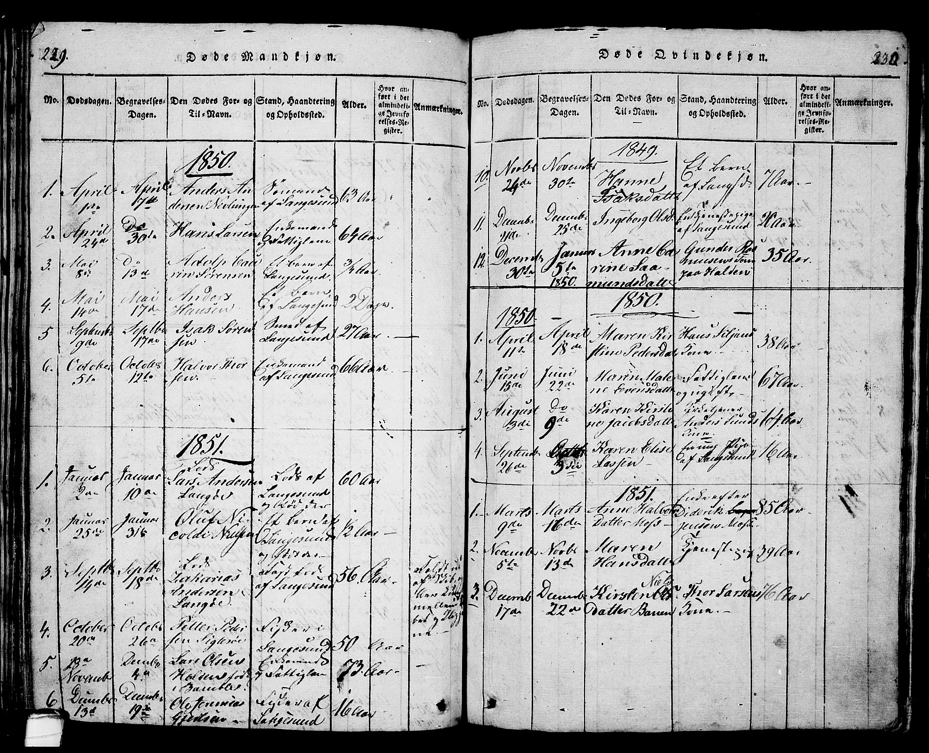 Langesund kirkebøker, SAKO/A-280/G/Ga/L0003: Parish register (copy) no. 3, 1815-1858, p. 229-230