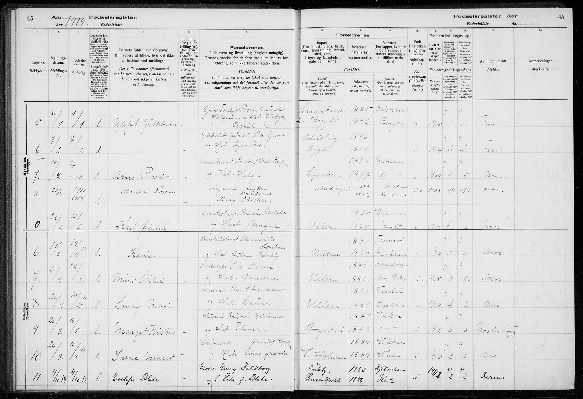 Ullern prestekontor Kirkebøker, SAO/A-10740/J/L0001: Birth register no. 1, 1916-1928, p. 45