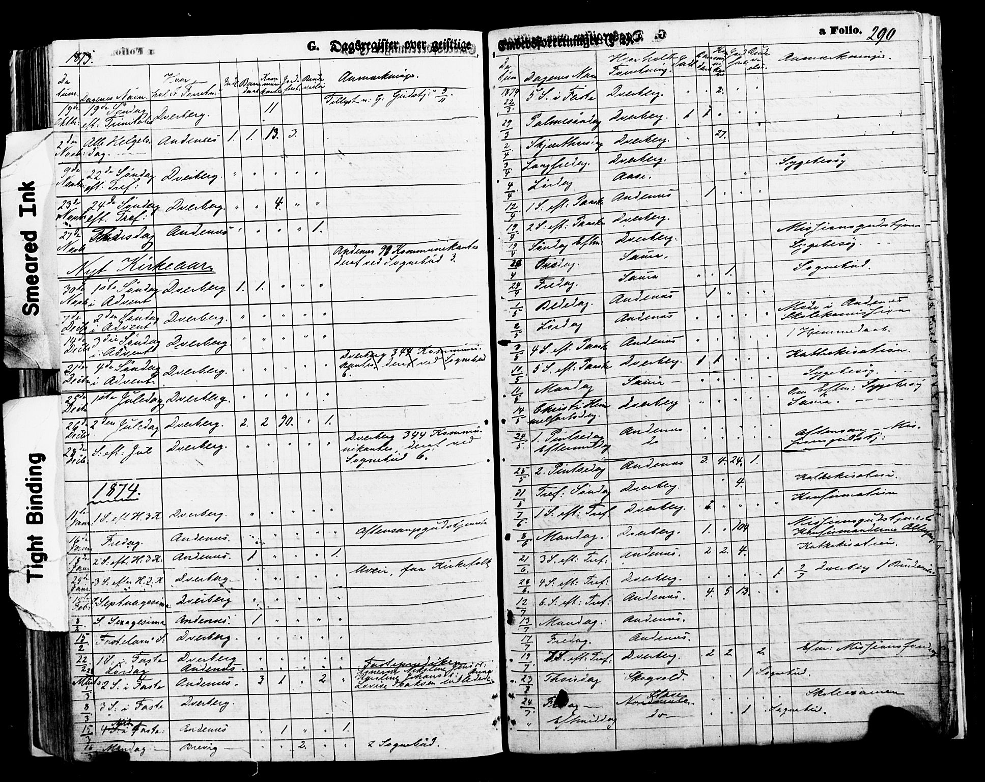 Ministerialprotokoller, klokkerbøker og fødselsregistre - Nordland, SAT/A-1459/897/L1397: Parish register (official) no. 897A05 /1, 1867-1880, p. 290