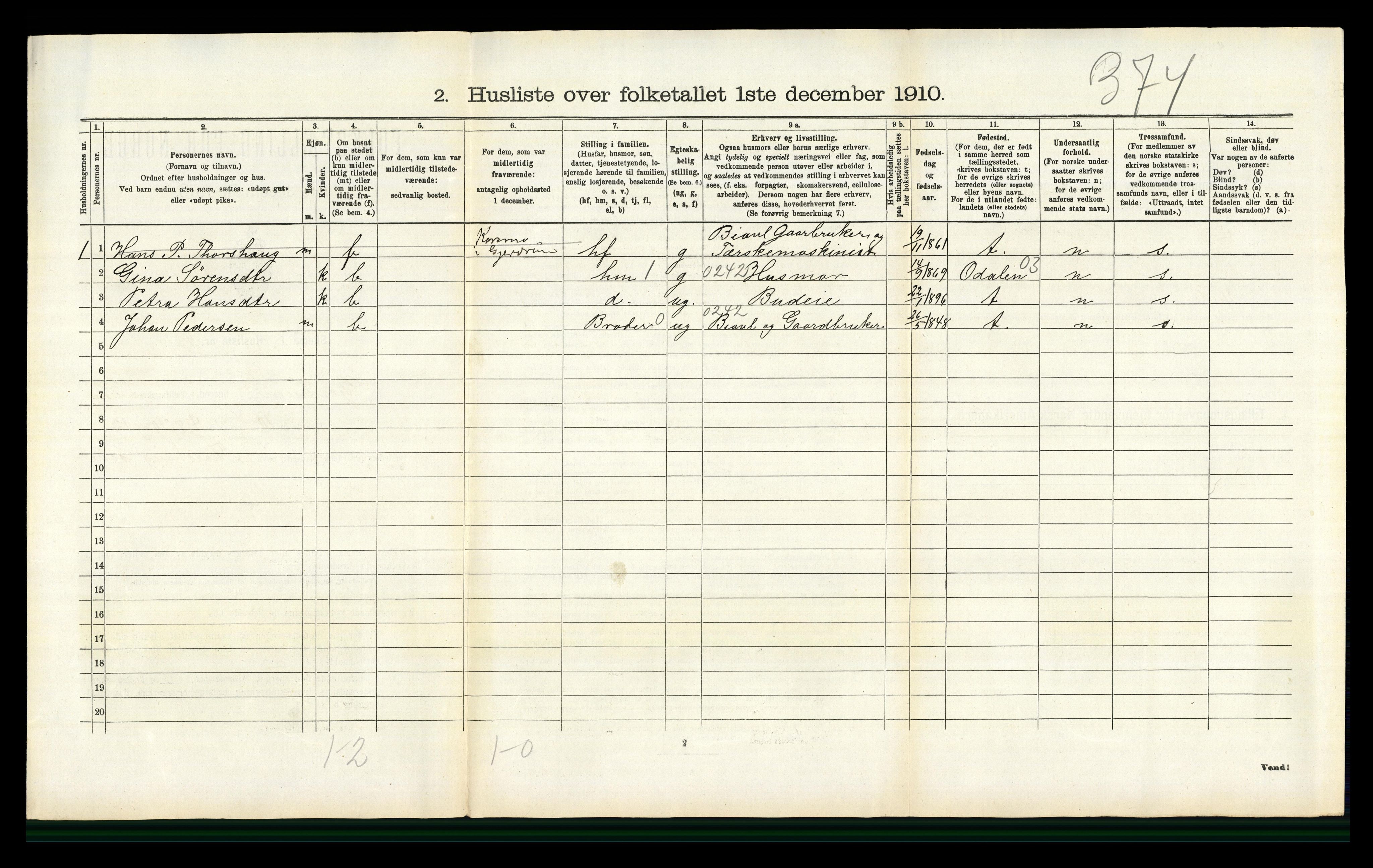 RA, 1910 census for Gjerdrum, 1910, p. 162