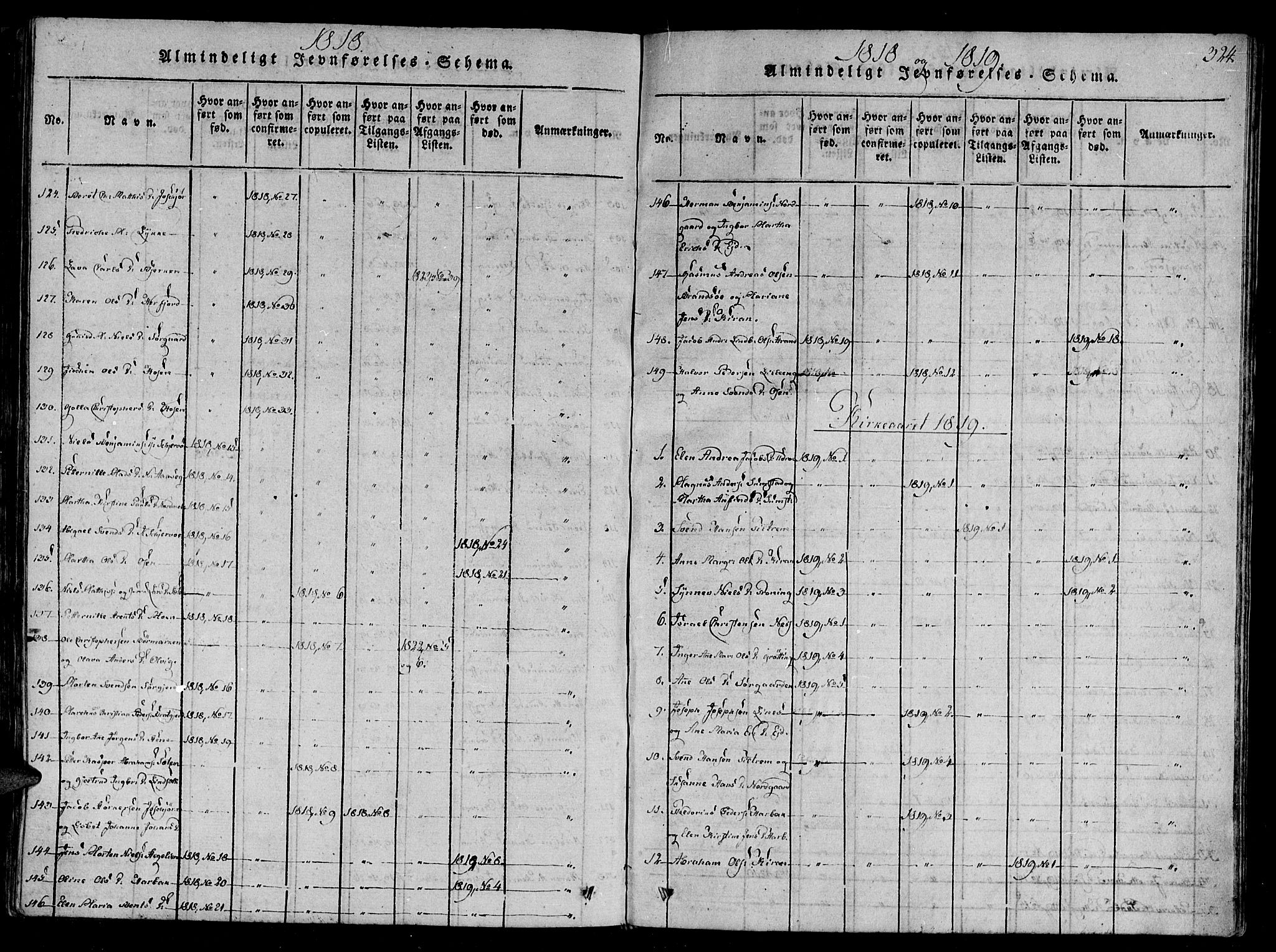 Ministerialprotokoller, klokkerbøker og fødselsregistre - Sør-Trøndelag, SAT/A-1456/657/L0702: Parish register (official) no. 657A03, 1818-1831, p. 324