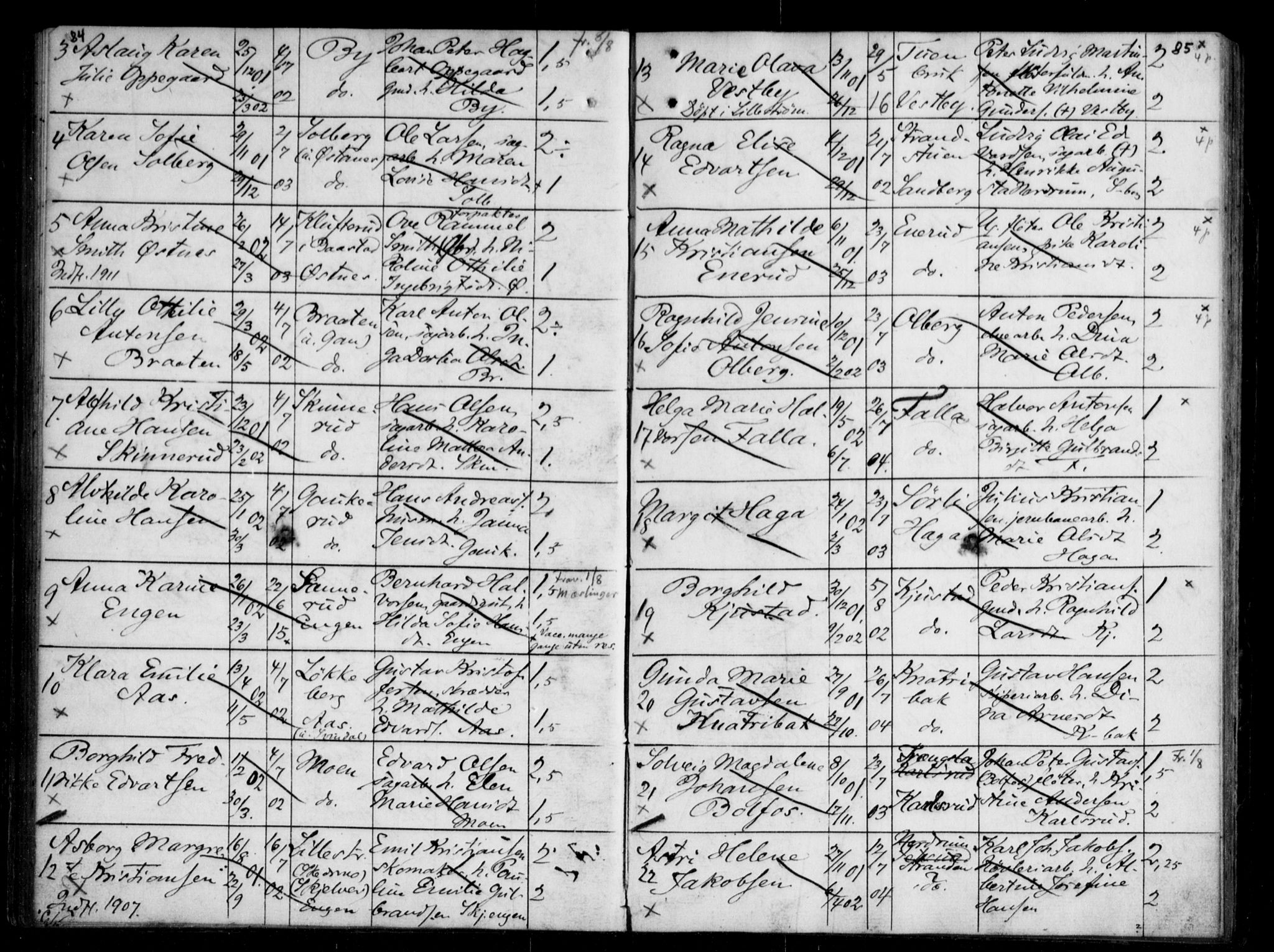 Fet prestekontor Kirkebøker, SAO/A-10370a/H/Ha/L0001: Banns register no. 1, 1906-1919, p. 84-85