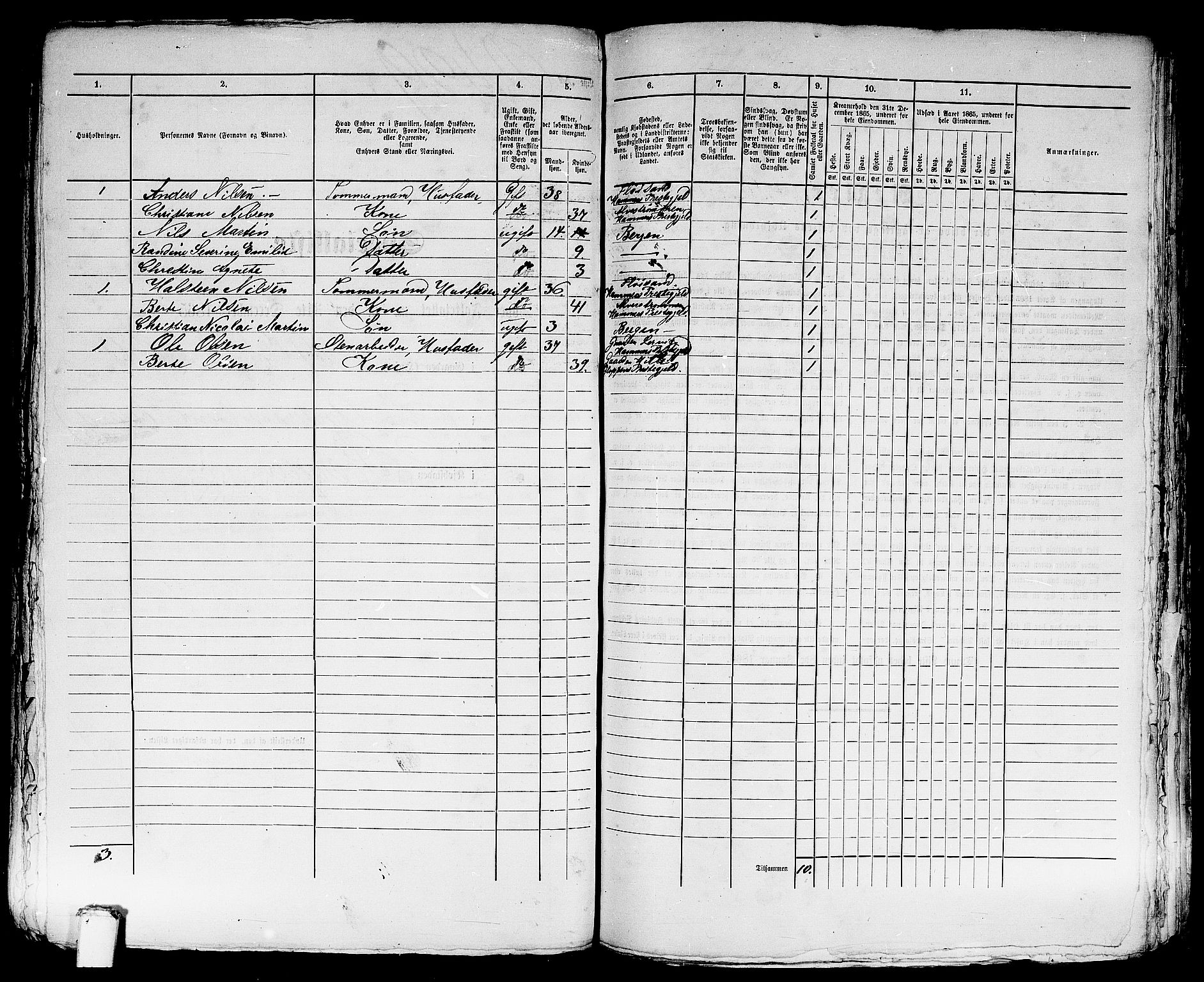 RA, 1865 census for Bergen, 1865, p. 4958