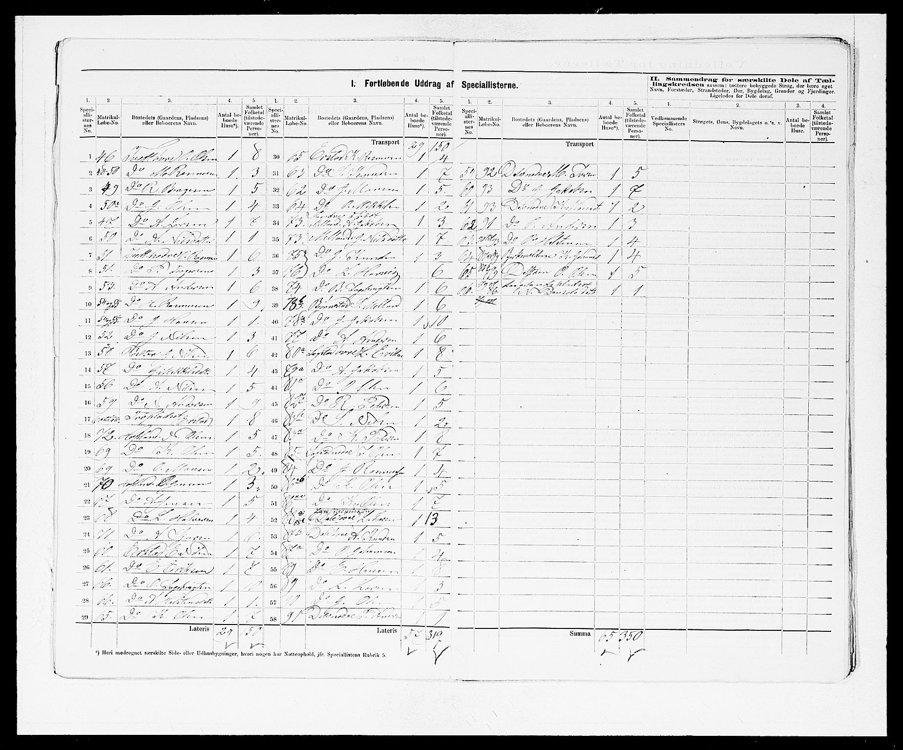 SAB, 1875 census for 1254P Hamre, 1875, p. 5