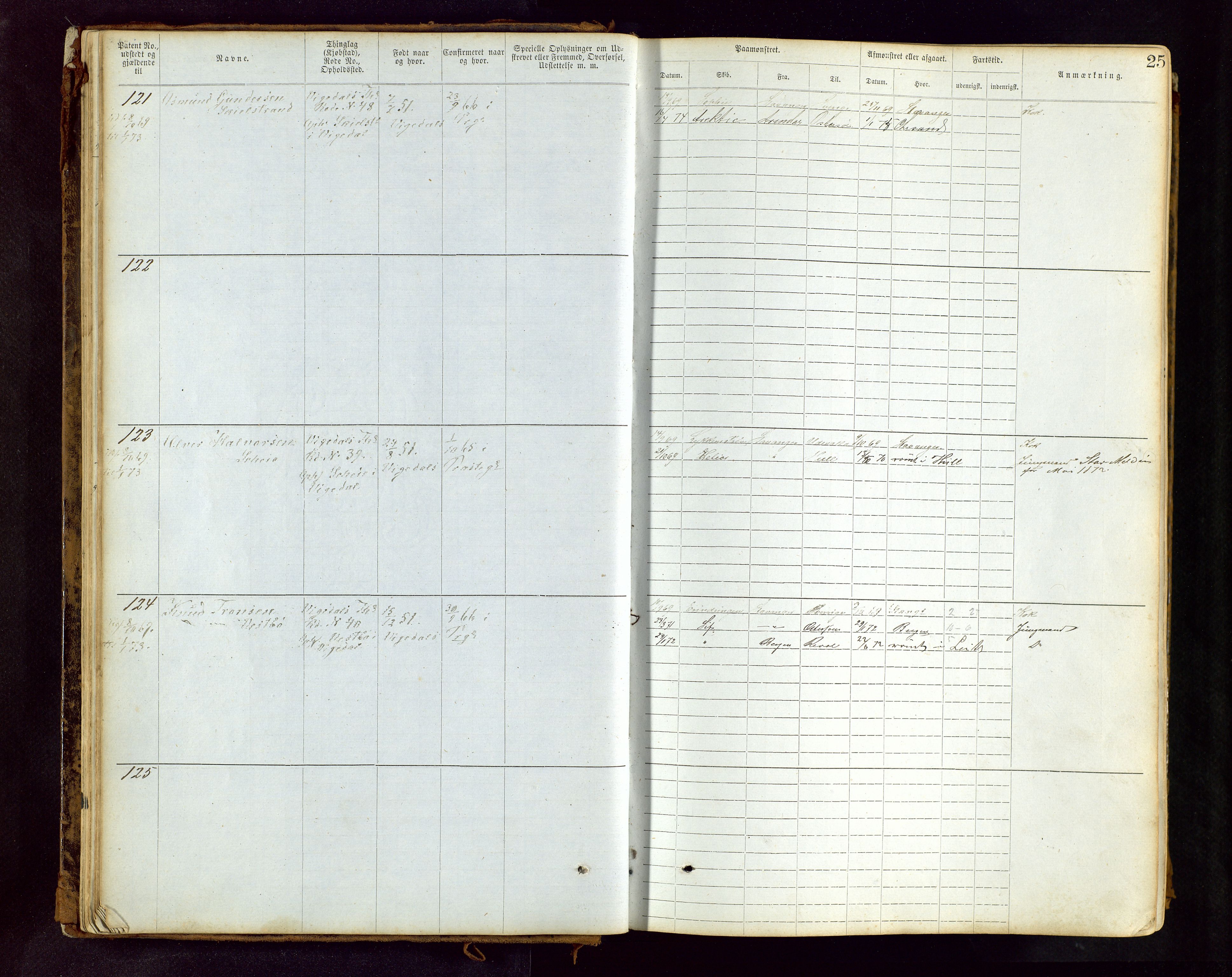 Haugesund sjømannskontor, AV/SAST-A-102007/F/Ff/L0002: Sjøfartsrulle Skudenes krets nr. 1-2719, 1868-1948, p. 25
