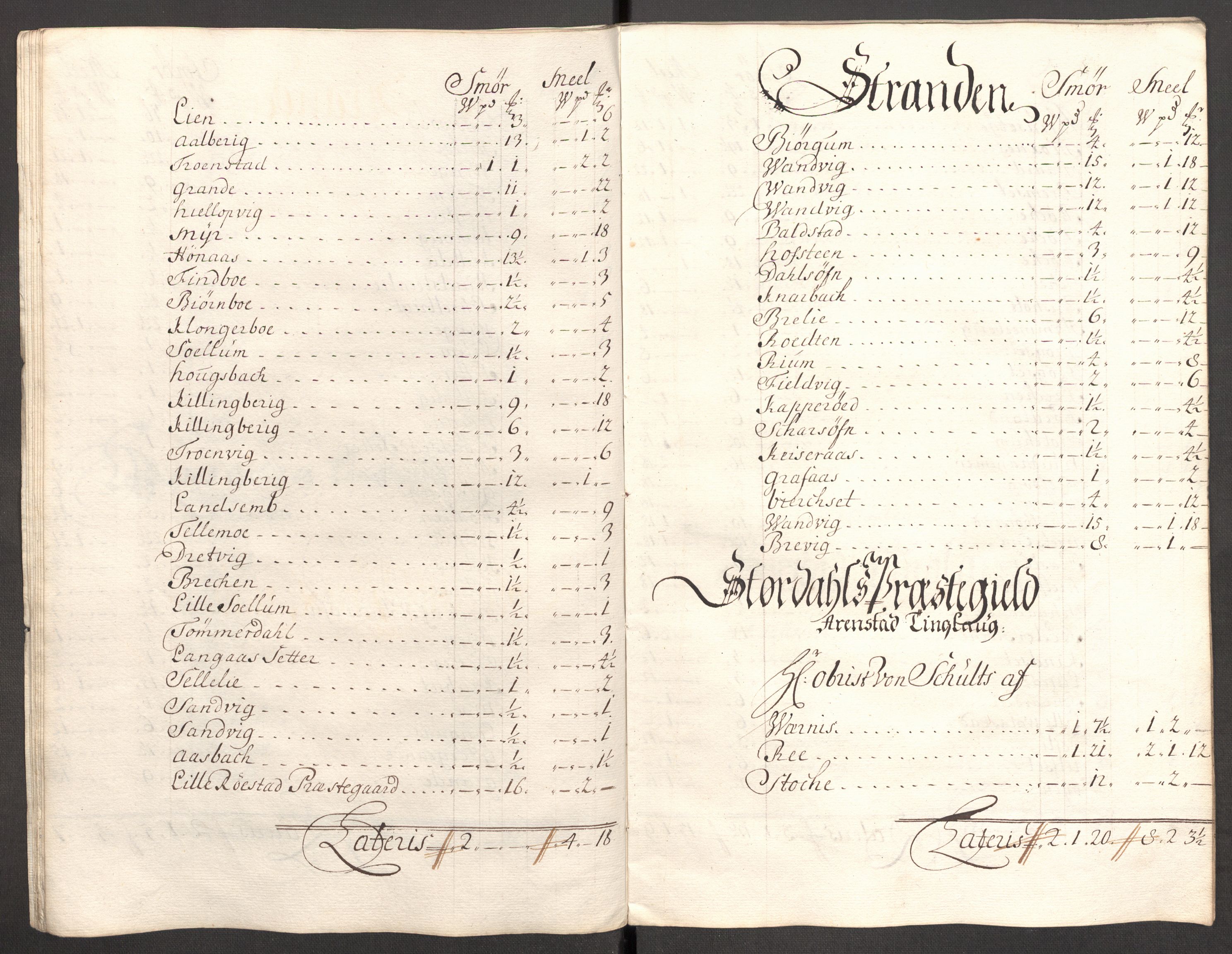 Rentekammeret inntil 1814, Reviderte regnskaper, Fogderegnskap, AV/RA-EA-4092/R62/L4194: Fogderegnskap Stjørdal og Verdal, 1703, p. 89