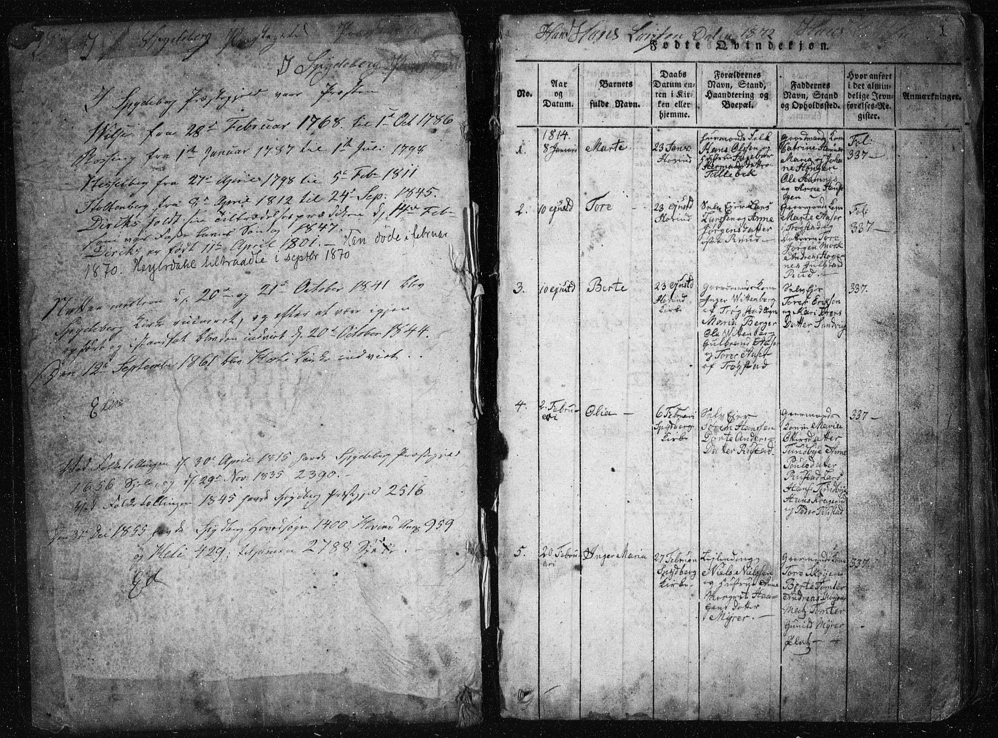 Spydeberg prestekontor Kirkebøker, AV/SAO-A-10924/G/Ga/L0001: Parish register (copy) no. I 1, 1814-1868, p. 1