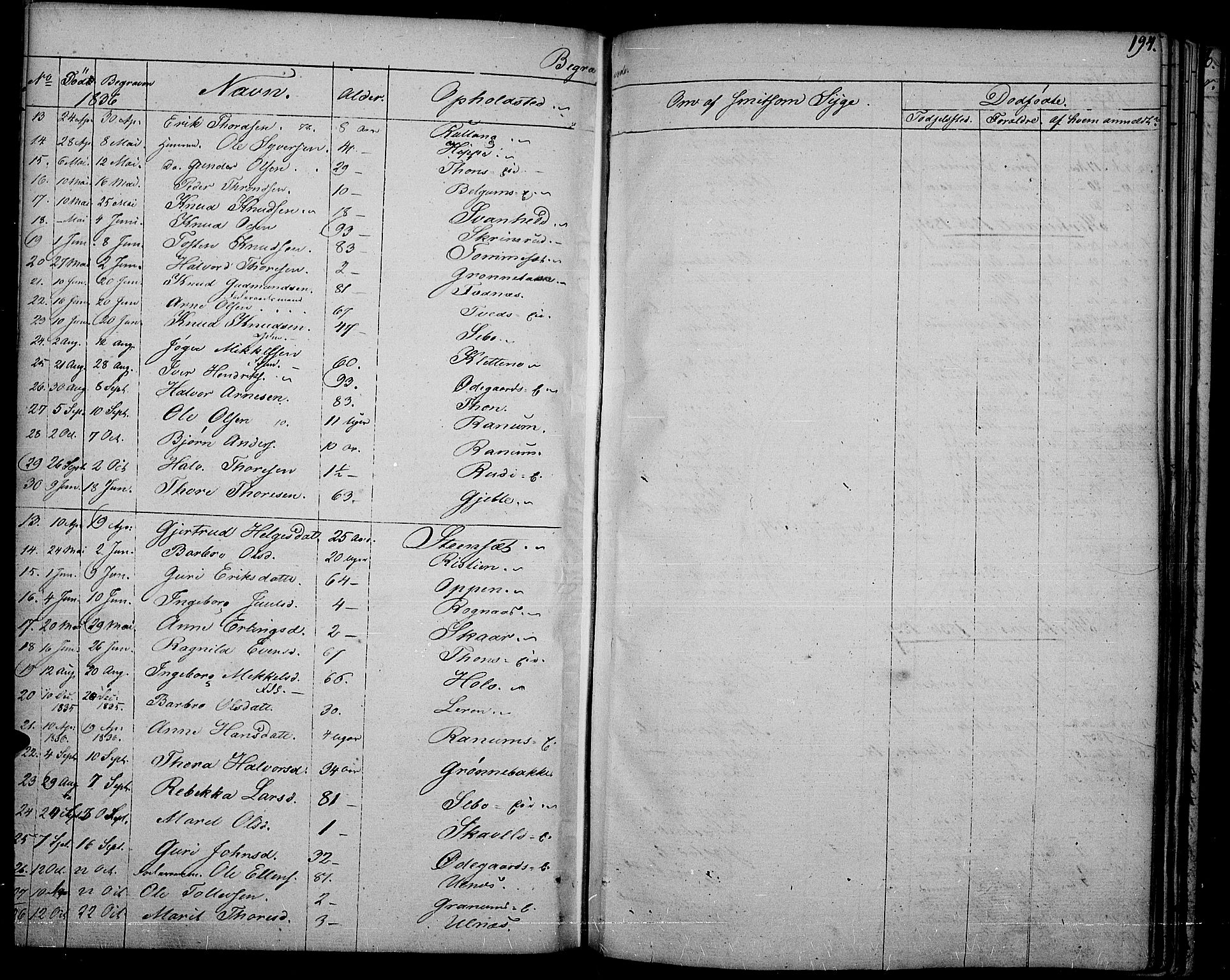 Nord-Aurdal prestekontor, SAH/PREST-132/H/Ha/Haa/L0003: Parish register (official) no. 3, 1828-1841, p. 194