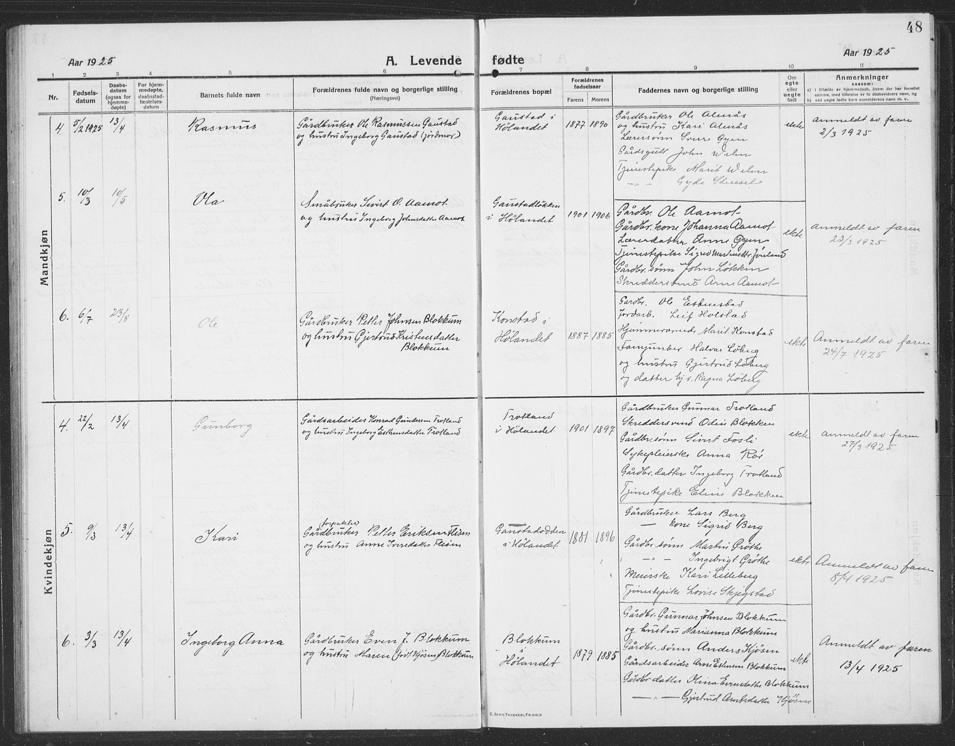 Ministerialprotokoller, klokkerbøker og fødselsregistre - Sør-Trøndelag, SAT/A-1456/694/L1134: Parish register (copy) no. 694C06, 1915-1937, p. 48