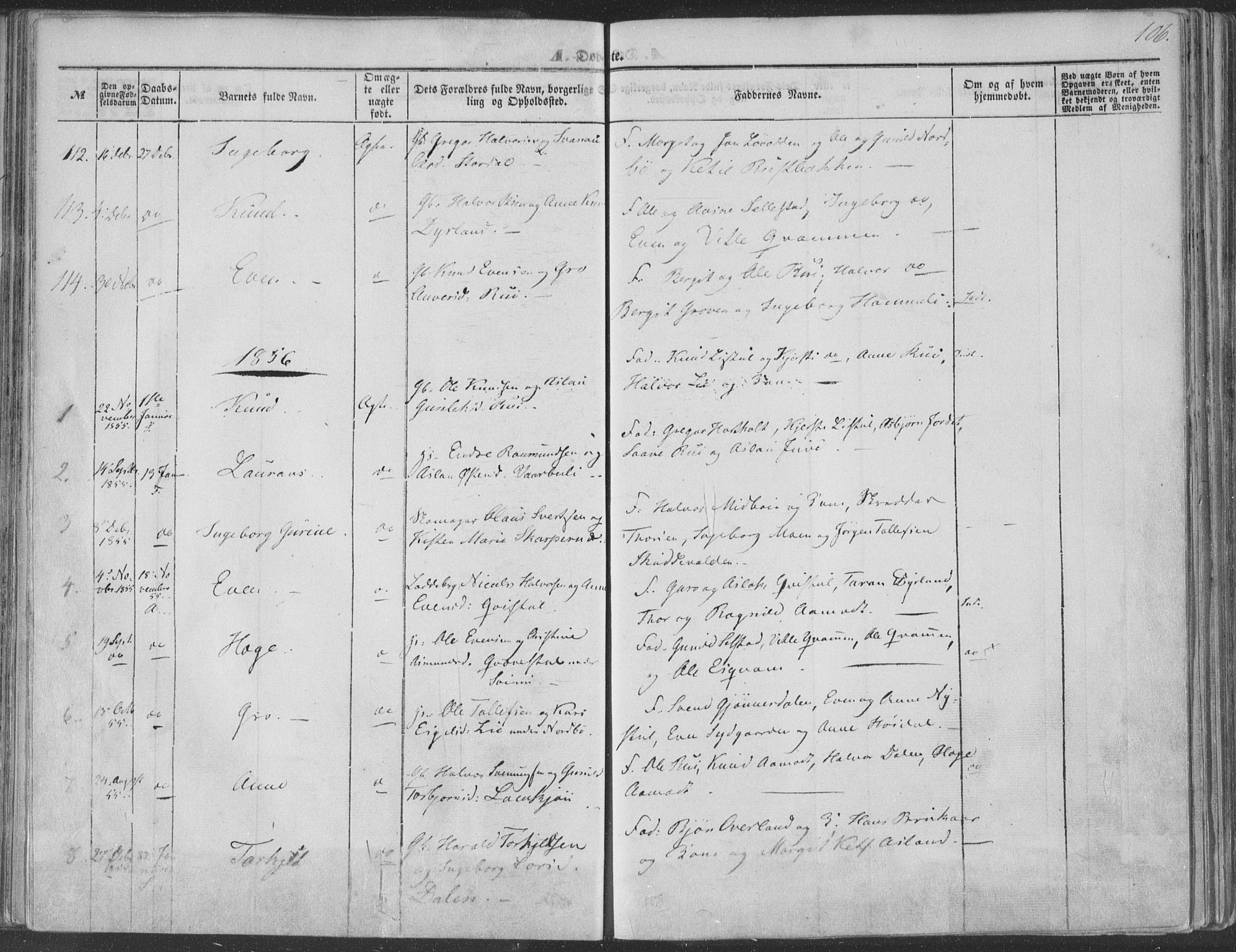 Seljord kirkebøker, SAKO/A-20/F/Fa/L012a: Parish register (official) no. I 12A, 1850-1865, p. 106