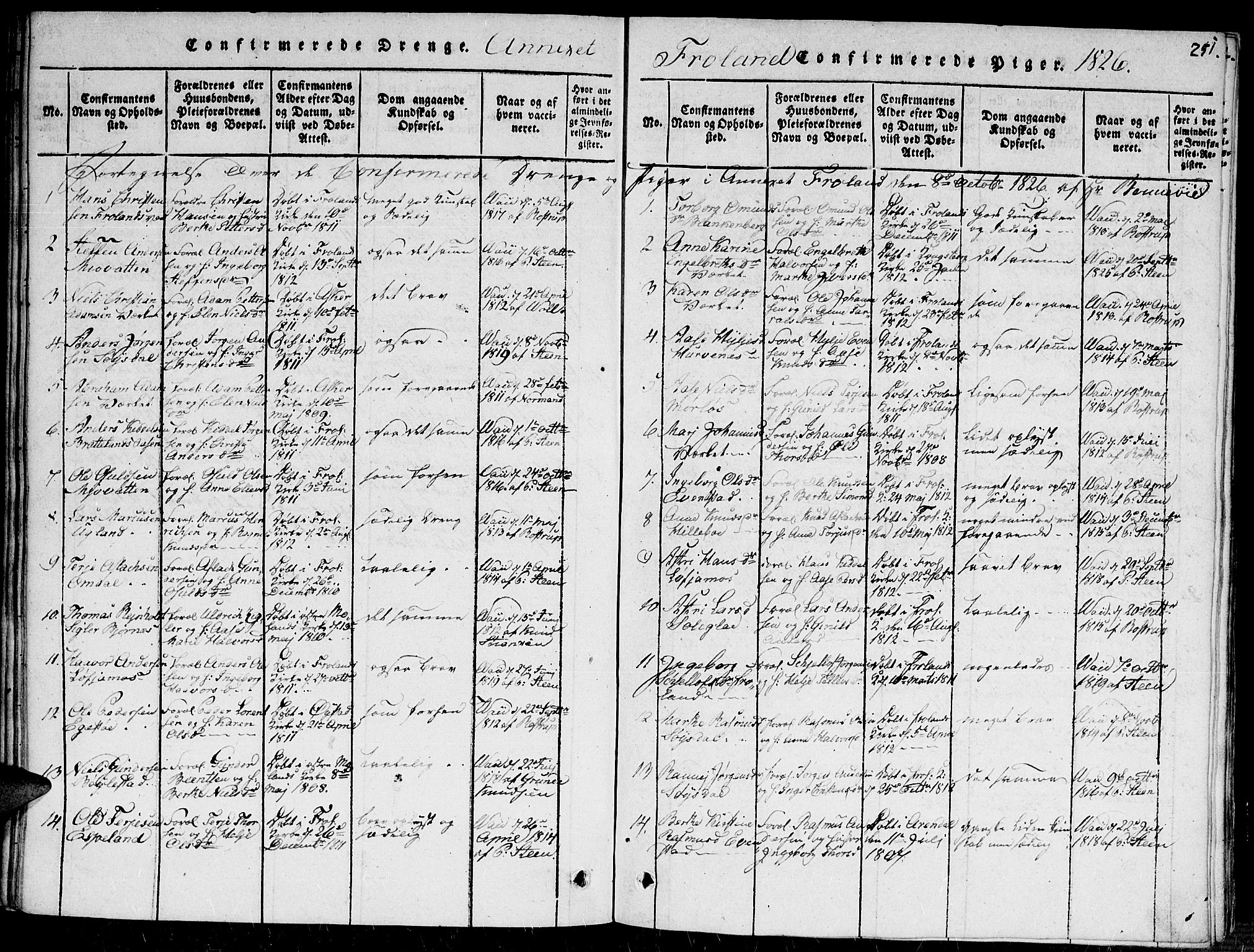 Fjære sokneprestkontor, SAK/1111-0011/F/Fa/L0001: Parish register (official) no. A 1 /2, 1816-1826, p. 251