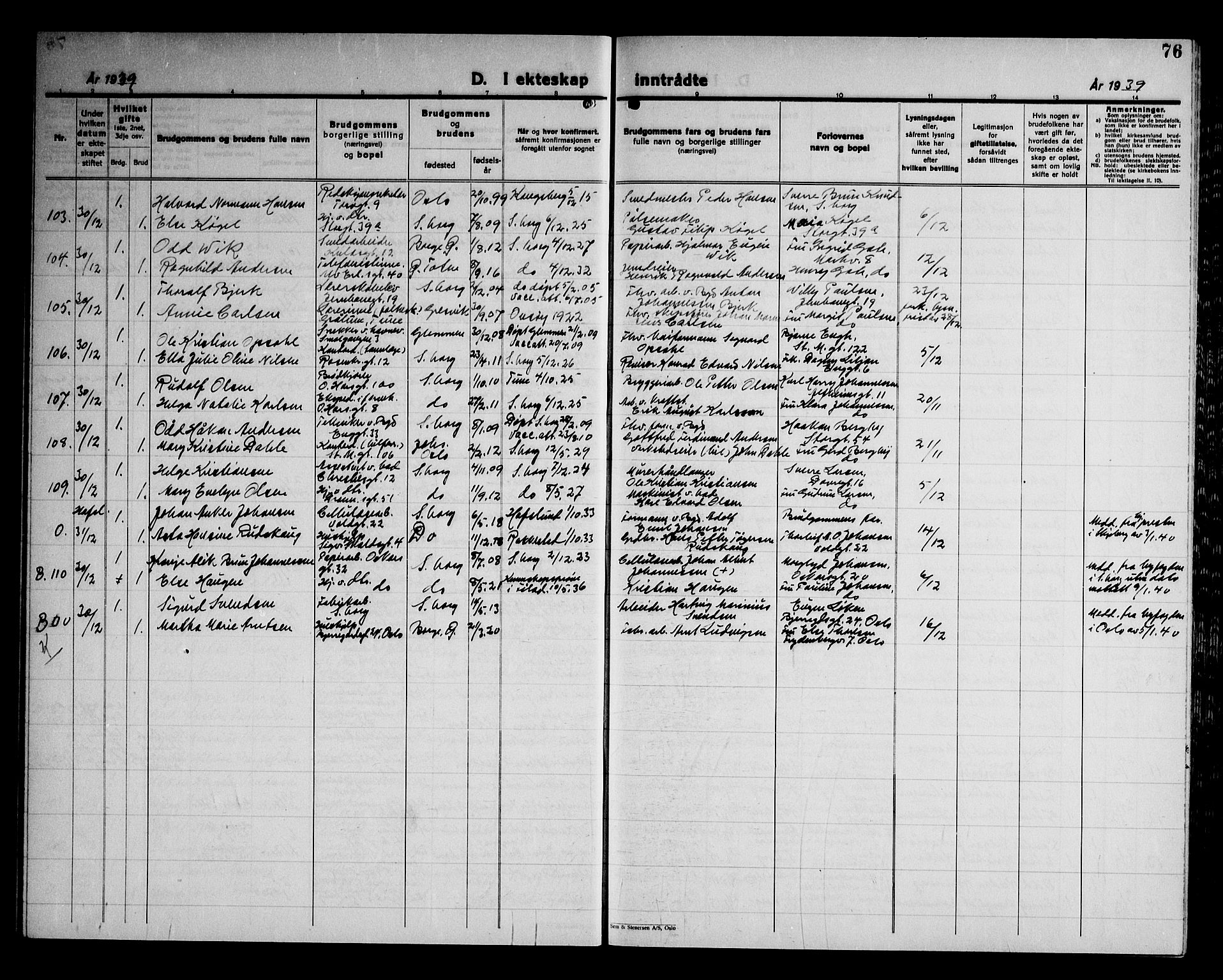 Sarpsborg prestekontor Kirkebøker, AV/SAO-A-2006/G/Ga/L0004: Parish register (copy) no. 4, 1929-1949, p. 76