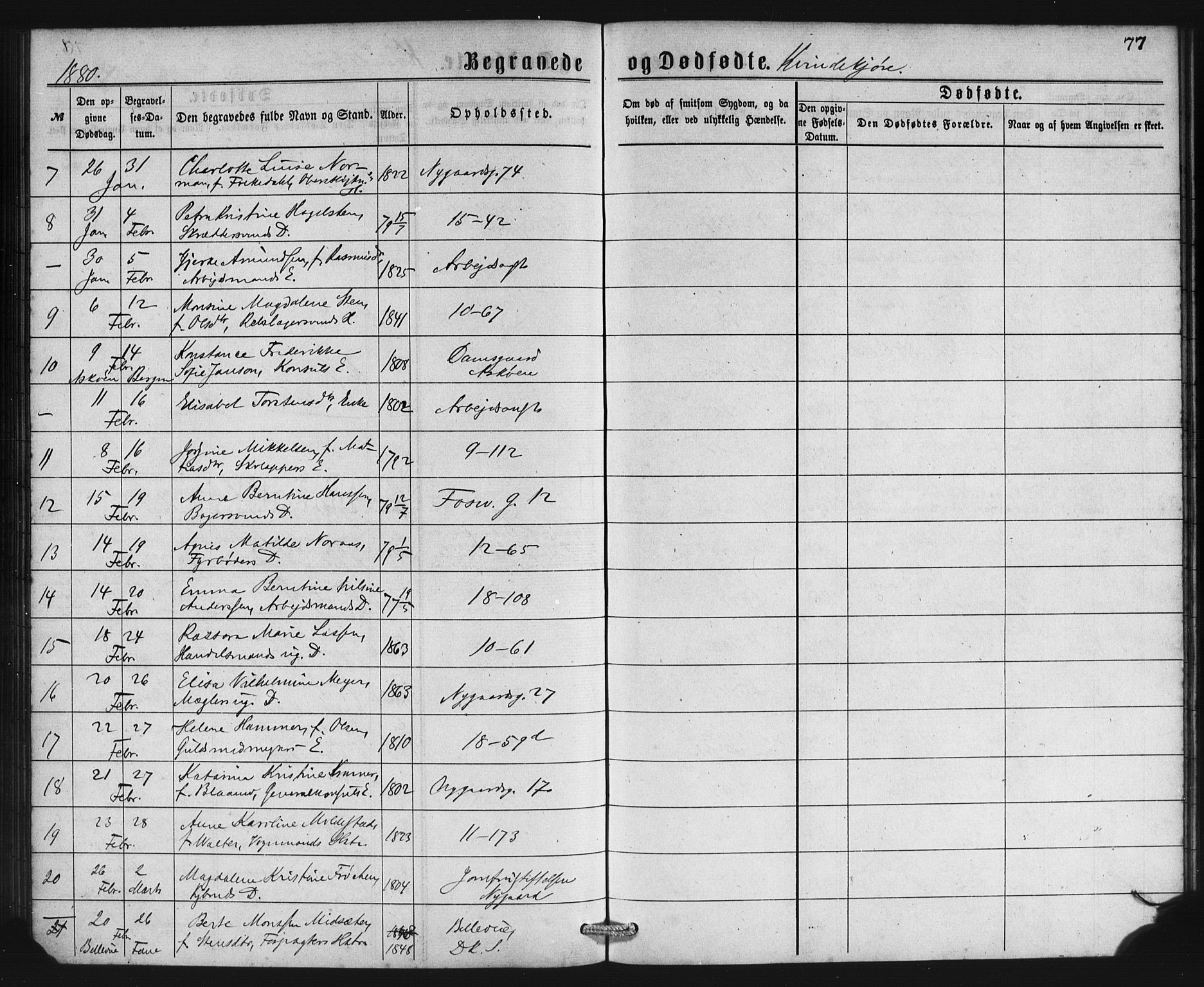 Domkirken sokneprestembete, SAB/A-74801/H/Haa: Parish register (official) no. E 4, 1877-1881, p. 77