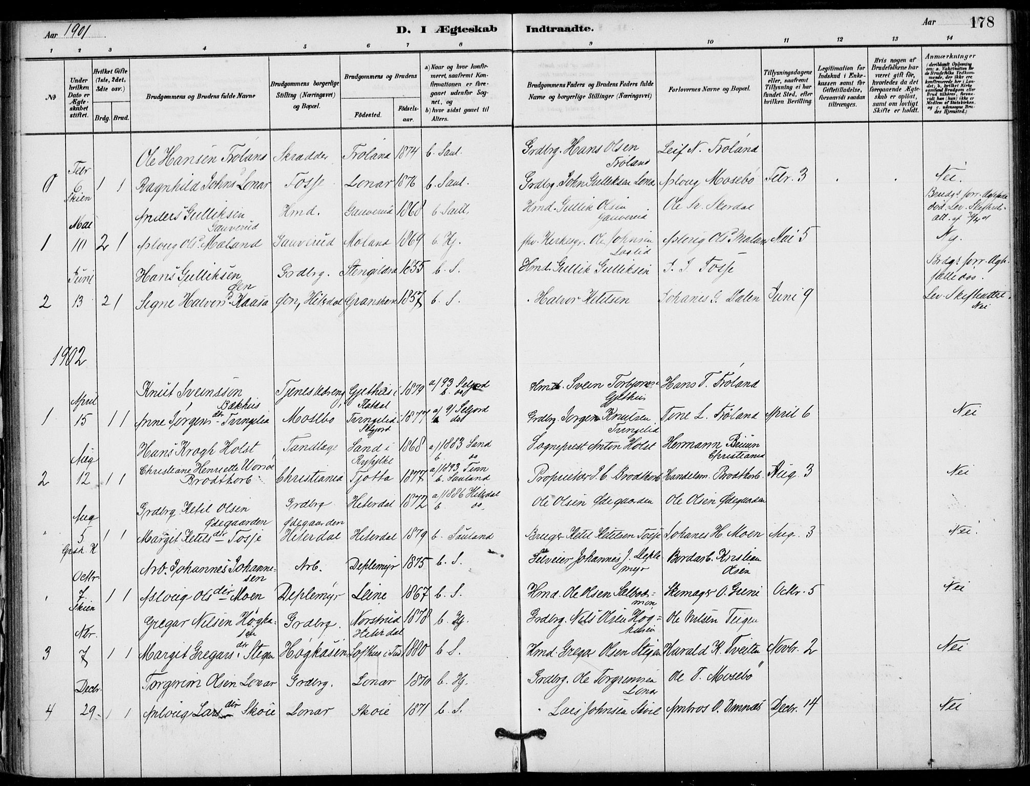 Hjartdal kirkebøker, SAKO/A-270/F/Fb/L0002: Parish register (official) no. II 2, 1880-1932, p. 178