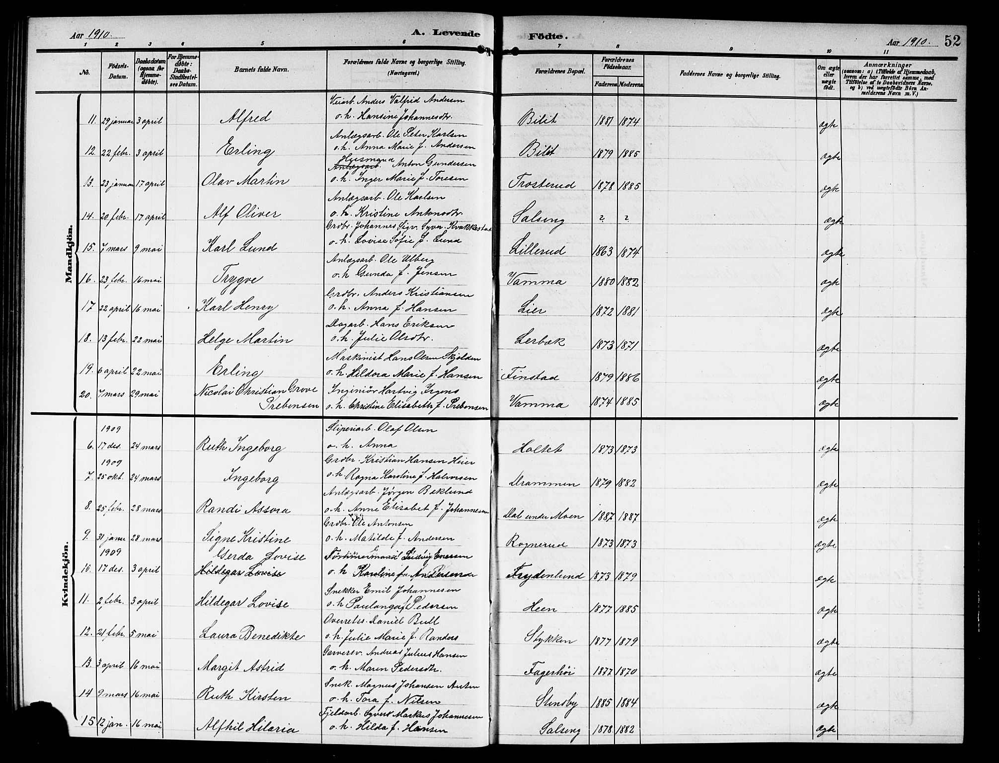 Askim prestekontor Kirkebøker, AV/SAO-A-10900/G/Ga/L0002: Parish register (copy) no. 2, 1903-1921, p. 52