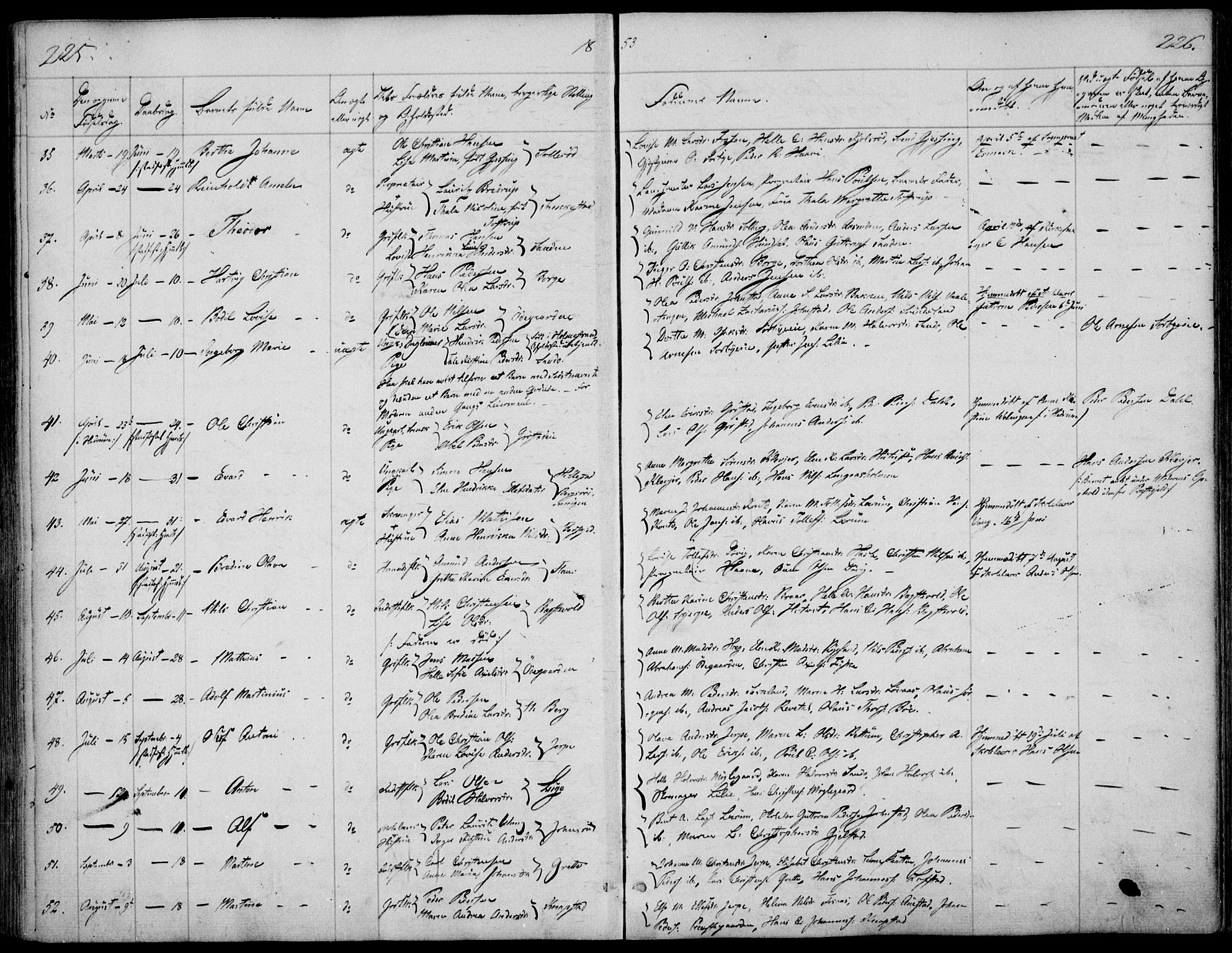 Våle kirkebøker, AV/SAKO-A-334/F/Fa/L0009a: Parish register (official) no. I 9A, 1839-1860, p. 225-226