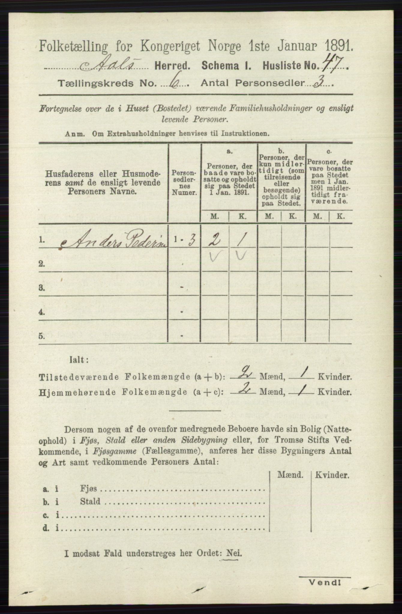 RA, 1891 census for 0619 Ål, 1891, p. 1515