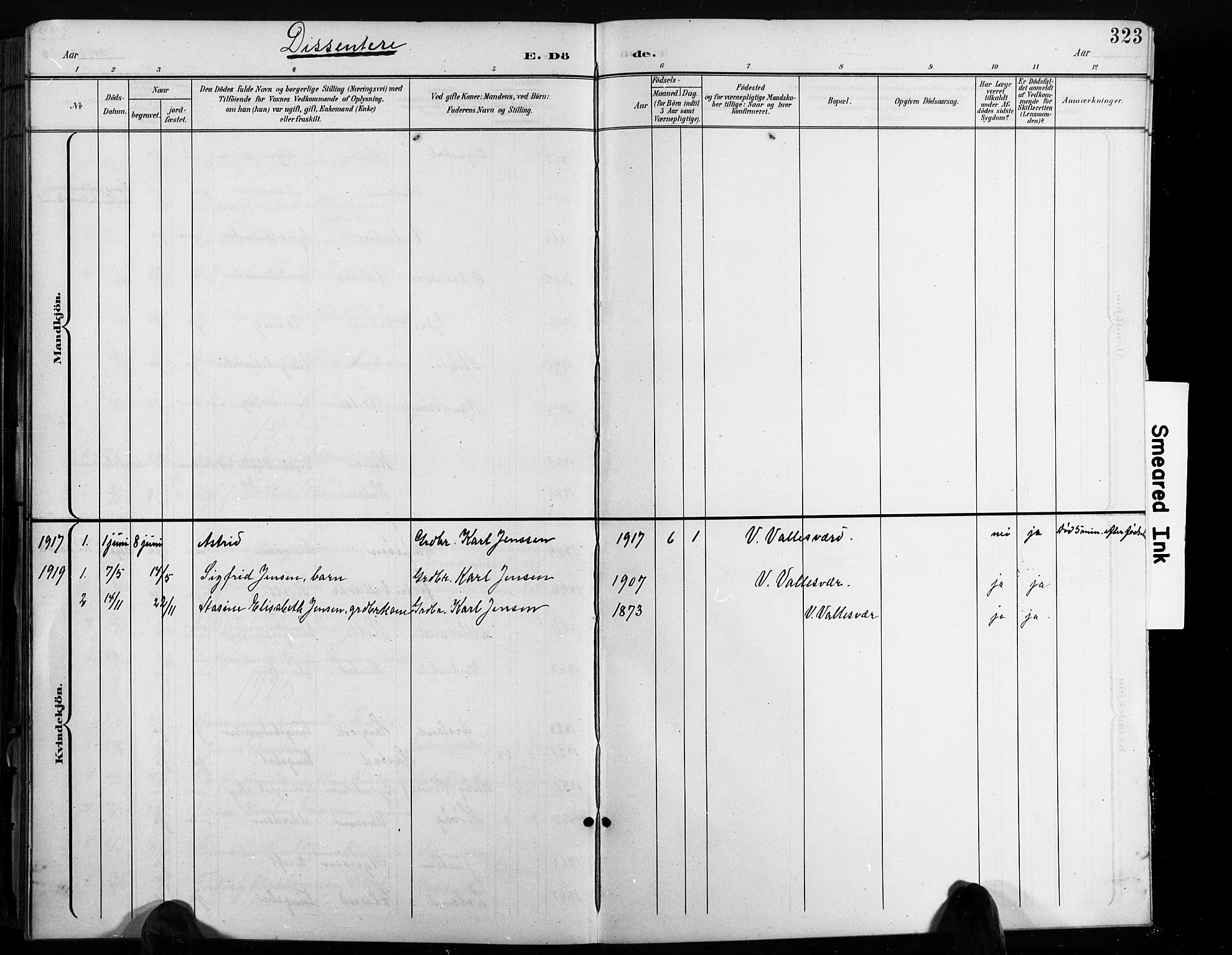 Høvåg sokneprestkontor, SAK/1111-0025/F/Fb/L0005: Parish register (copy) no. B 5, 1898-1929, p. 323