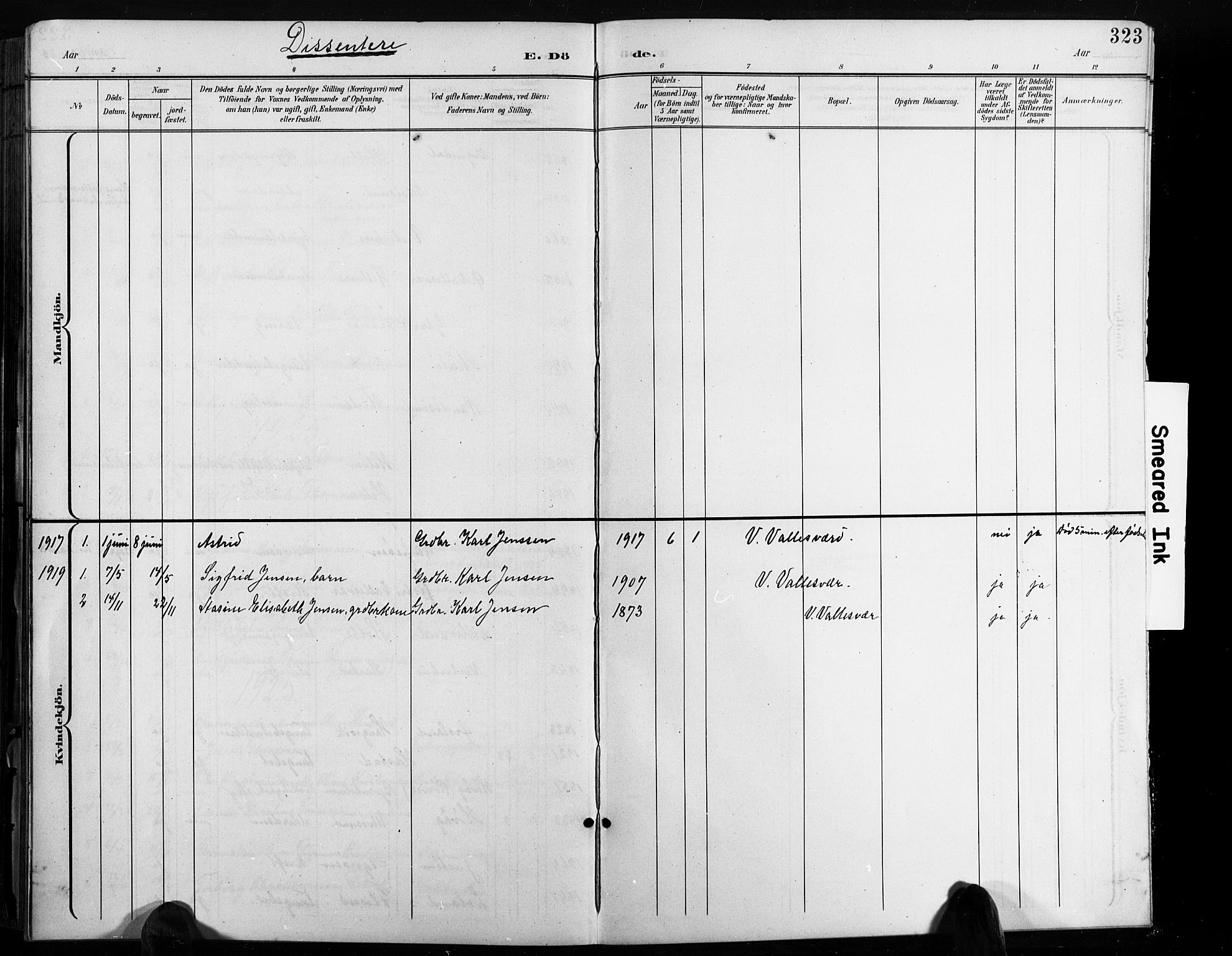 Høvåg sokneprestkontor, AV/SAK-1111-0025/F/Fb/L0005: Parish register (copy) no. B 5, 1898-1929, p. 323