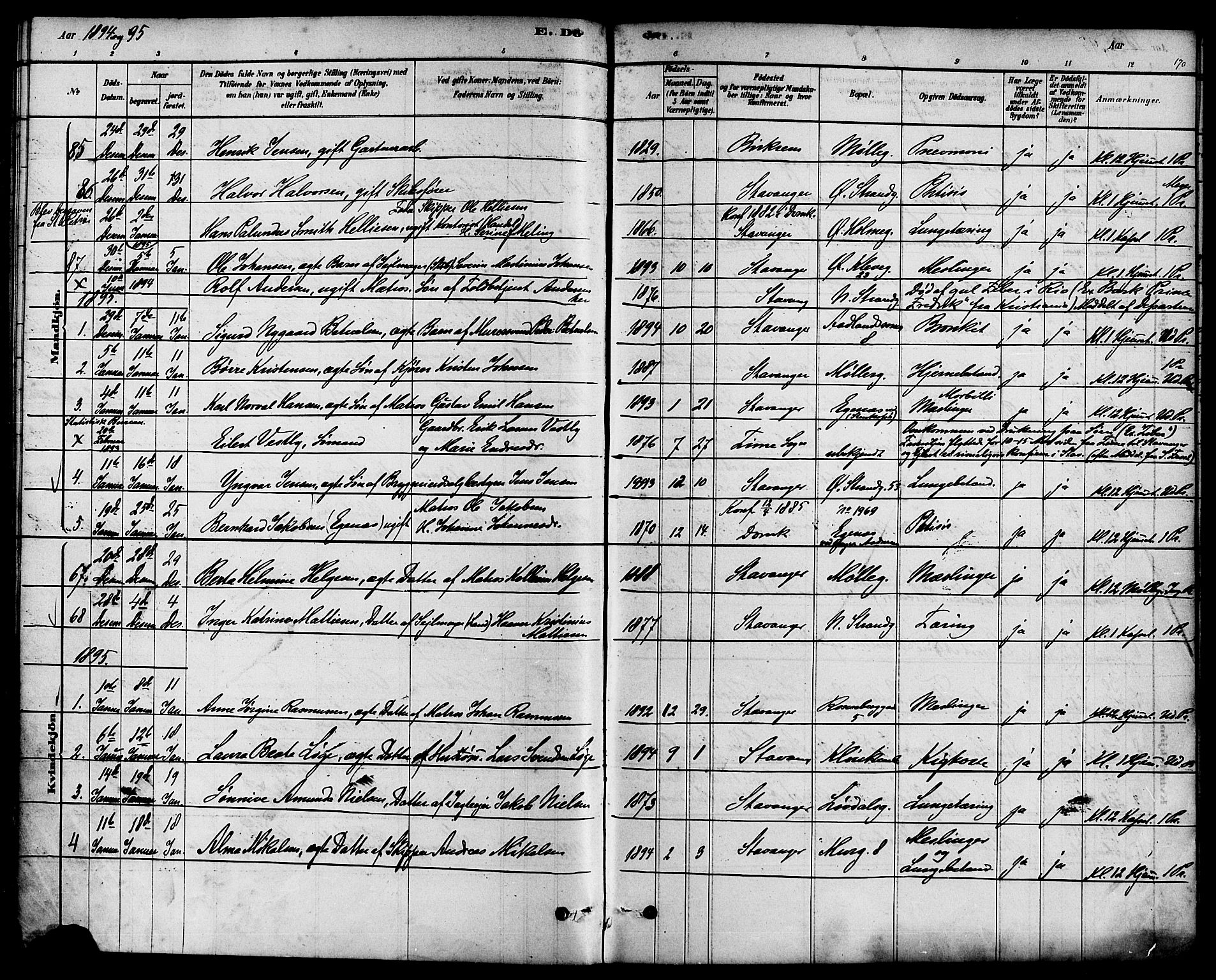 Domkirken sokneprestkontor, SAST/A-101812/001/30/30BA/L0027: Parish register (official) no. A 26, 1878-1896, p. 170