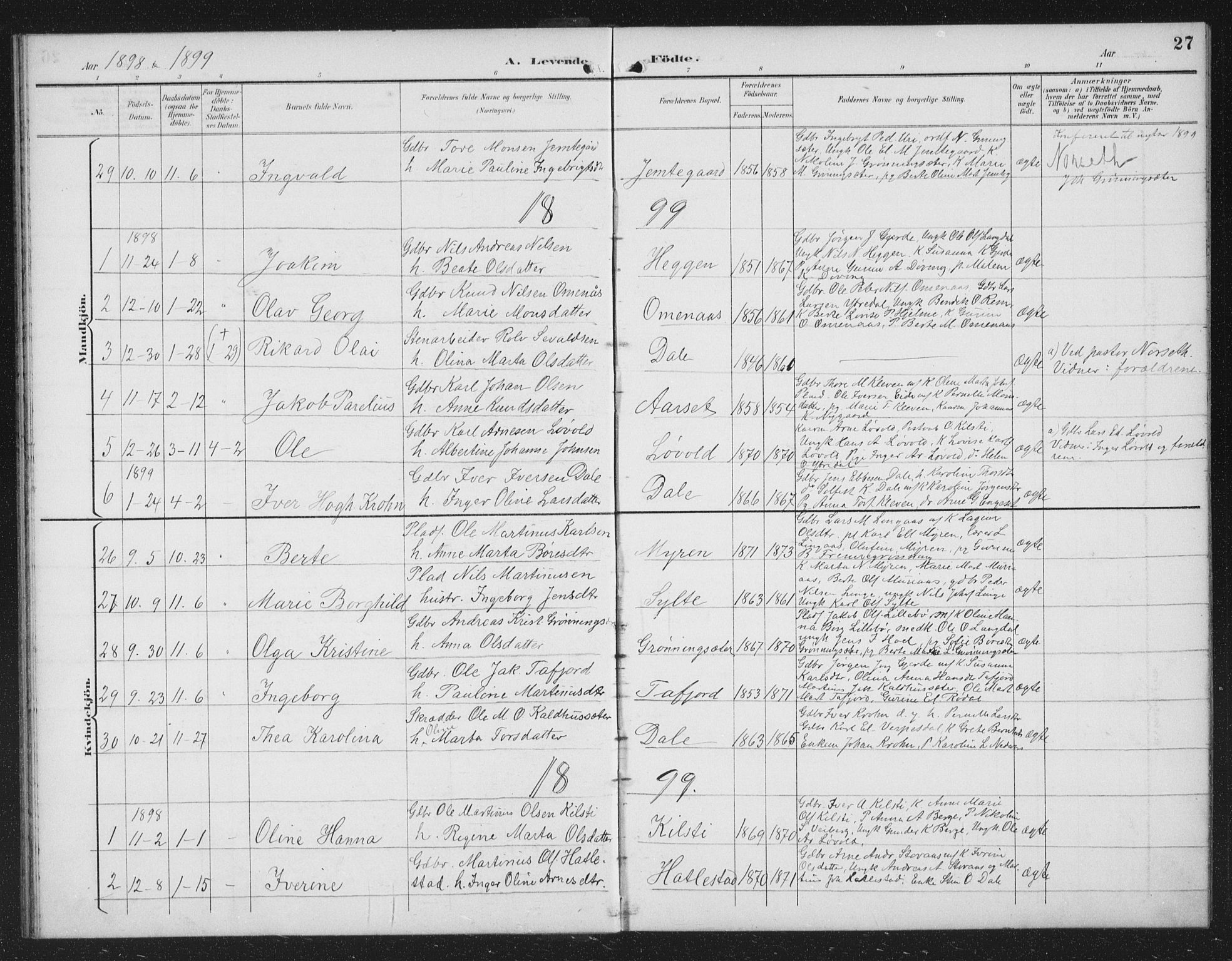 Ministerialprotokoller, klokkerbøker og fødselsregistre - Møre og Romsdal, AV/SAT-A-1454/519/L0264: Parish register (copy) no. 519C05, 1892-1910, p. 27