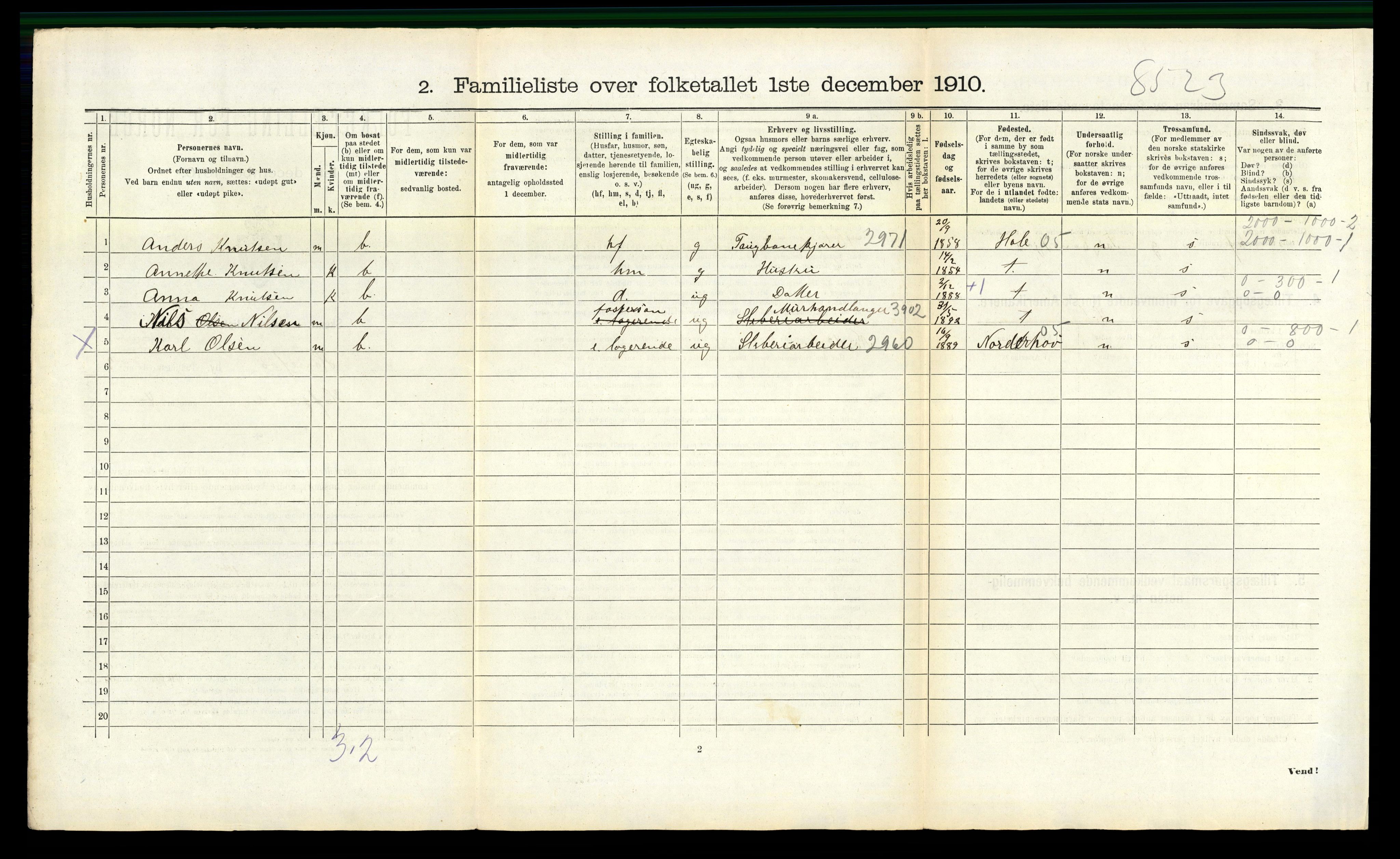 RA, 1910 census for Hønefoss, 1910, p. 528