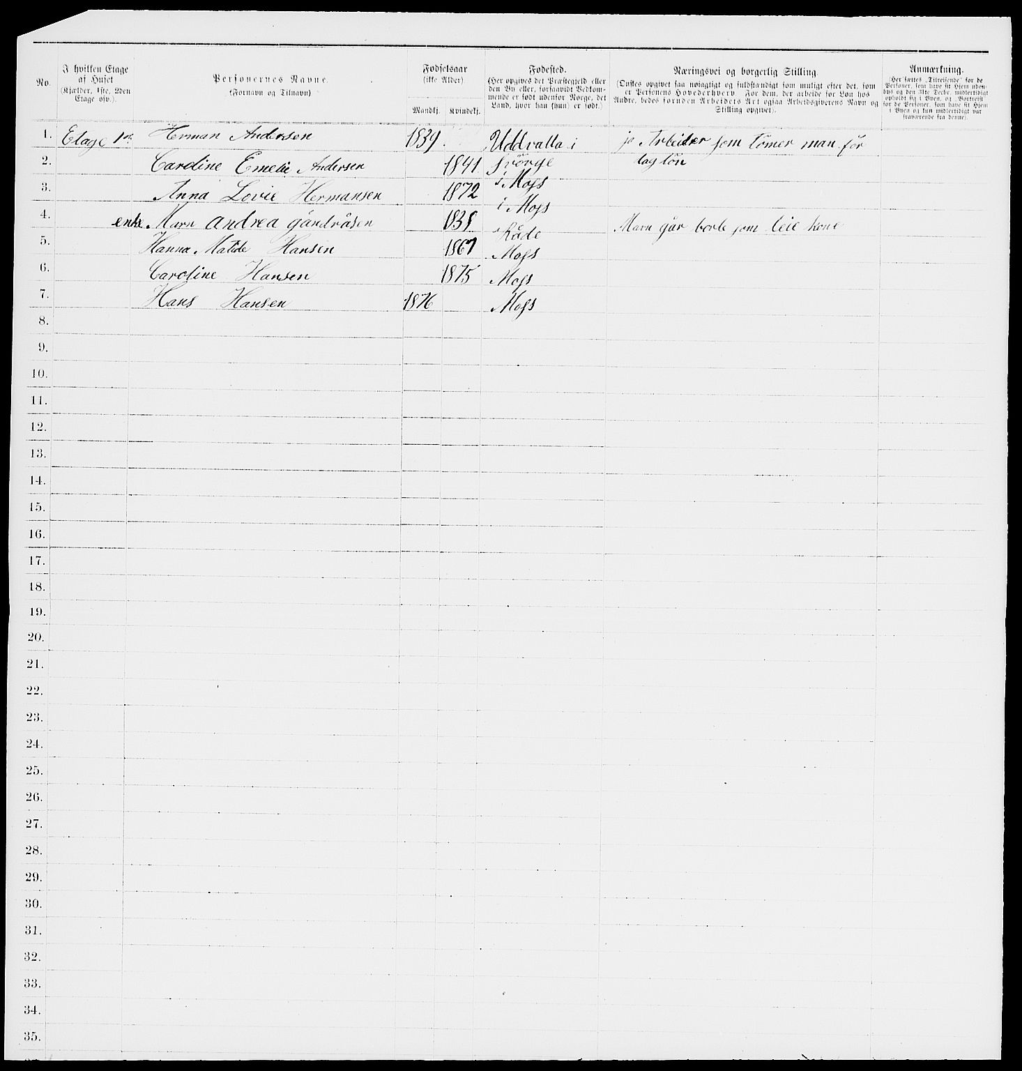 RA, 1885 census for 0104 Moss, 1885, p. 181