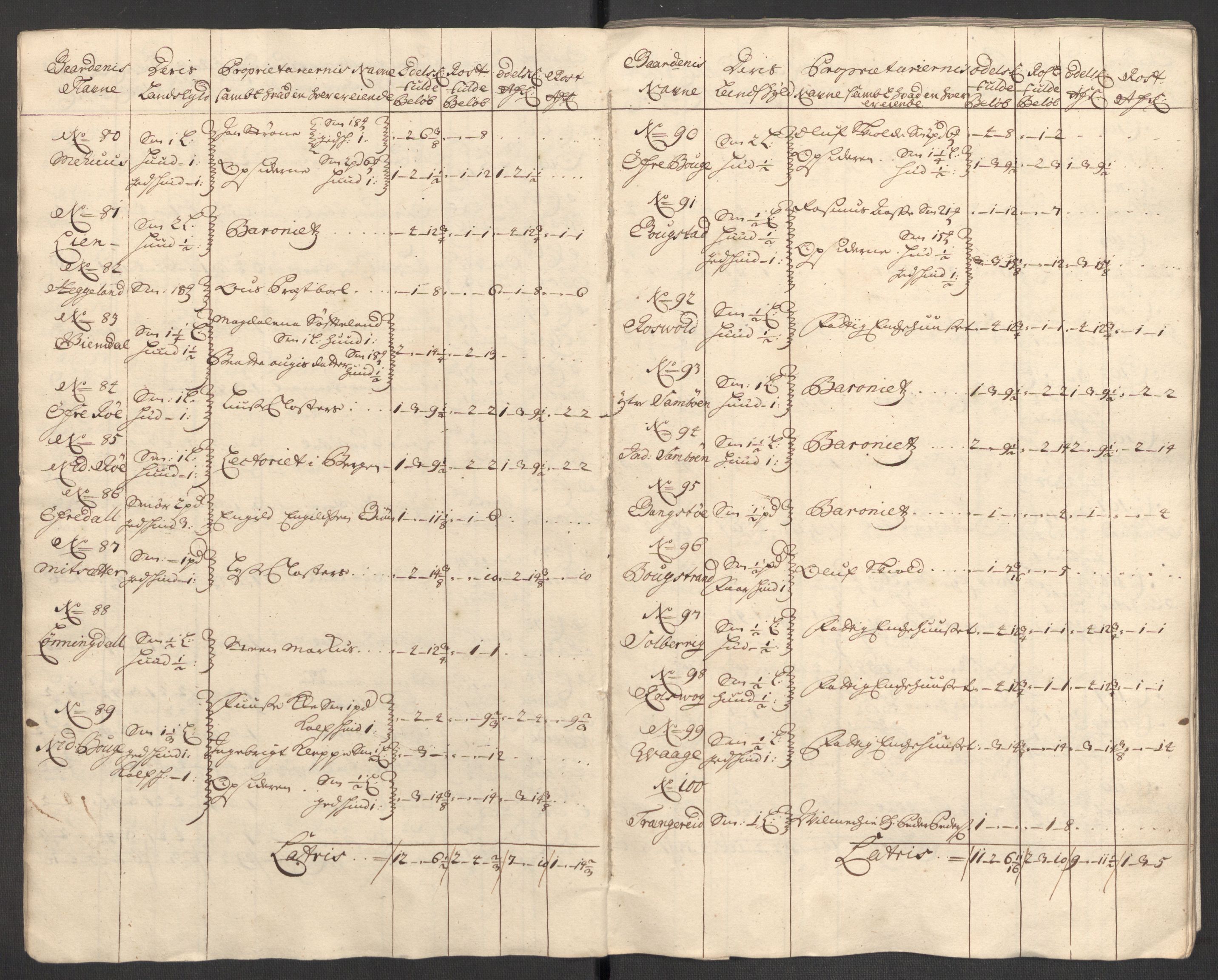 Rentekammeret inntil 1814, Reviderte regnskaper, Fogderegnskap, AV/RA-EA-4092/R48/L2980: Fogderegnskap Sunnhordland og Hardanger, 1702, p. 38