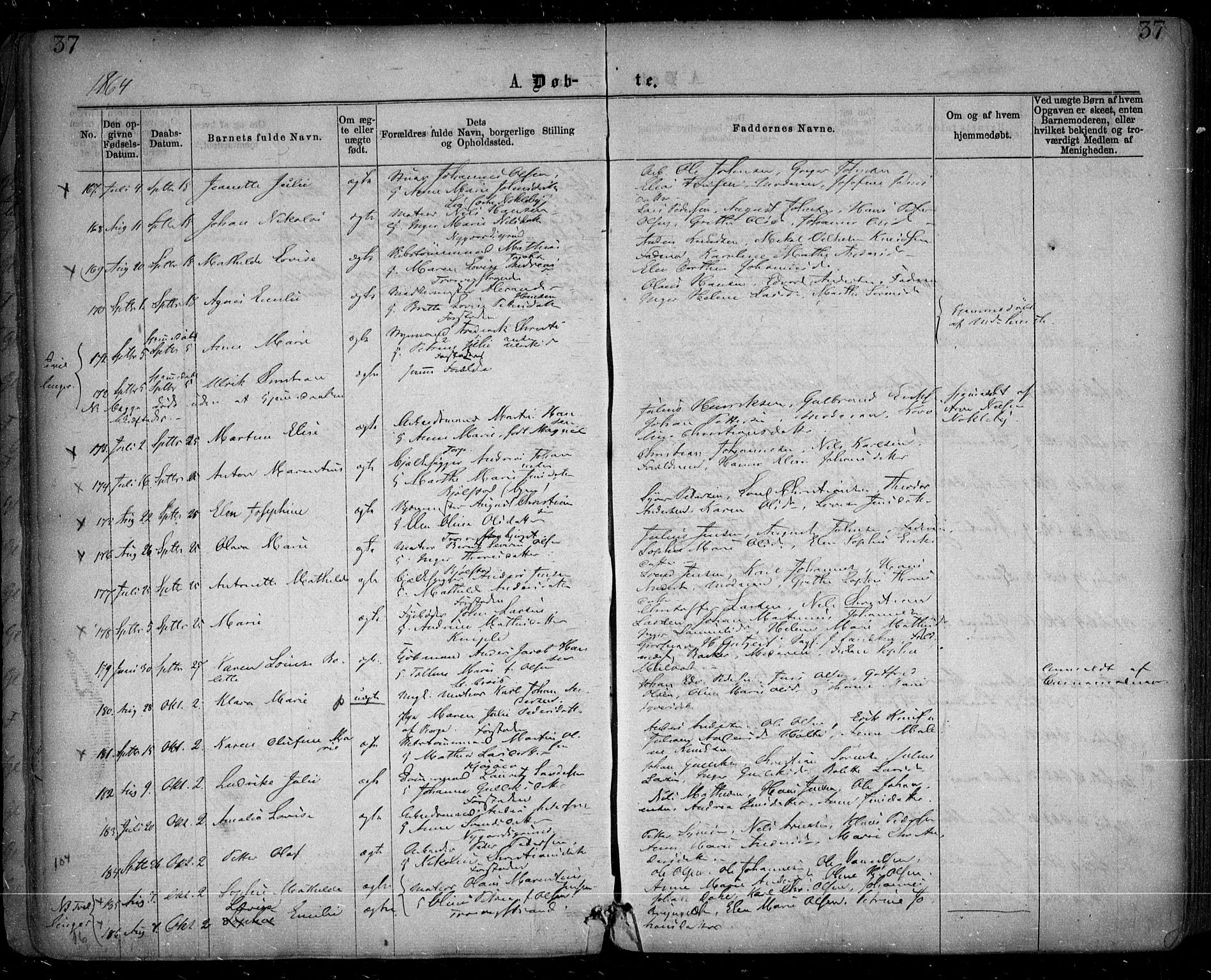 Glemmen prestekontor Kirkebøker, AV/SAO-A-10908/F/Fa/L0008: Parish register (official) no. 8, 1862-1871, p. 37