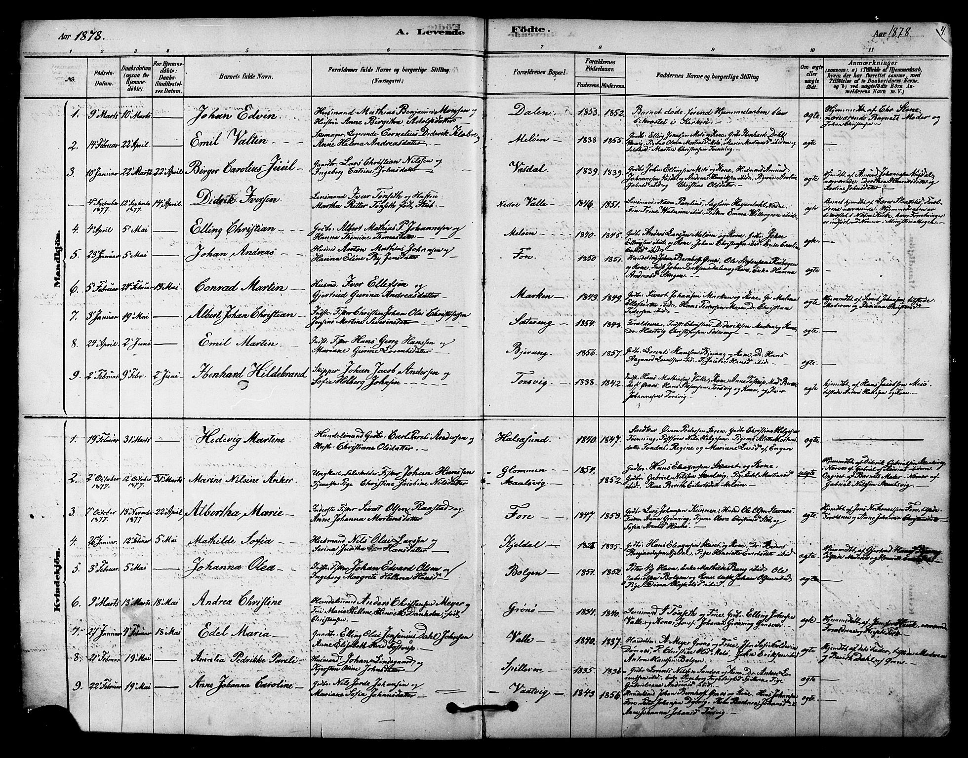 Ministerialprotokoller, klokkerbøker og fødselsregistre - Nordland, SAT/A-1459/843/L0626: Parish register (official) no. 843A01, 1878-1907, p. 4