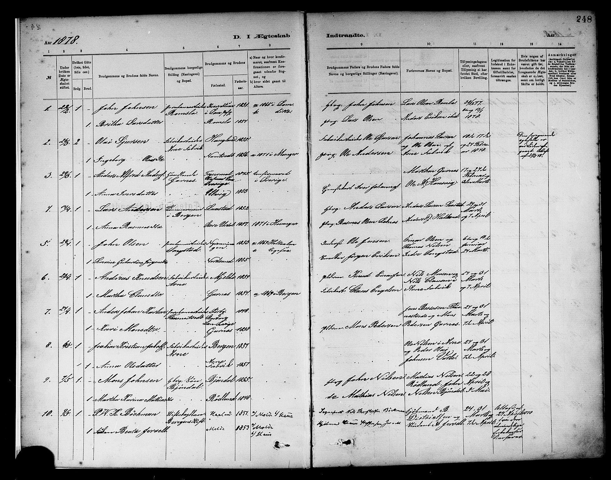Haus sokneprestembete, SAB/A-75601/H/Haa: Parish register (official) no. A 19II, 1878-1886, p. 248