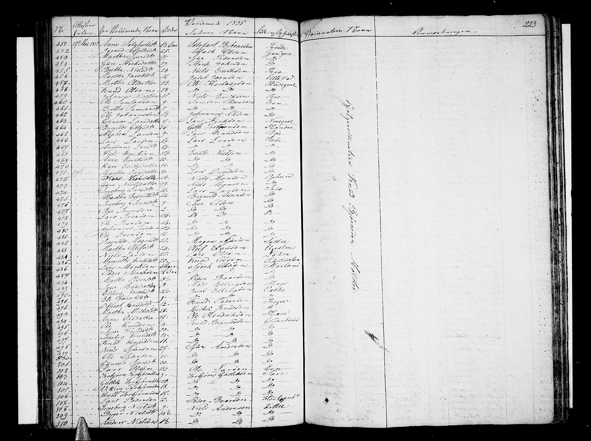 Voss sokneprestembete, AV/SAB-A-79001/H/Haa: Parish register (official) no. A 12, 1823-1837, p. 223