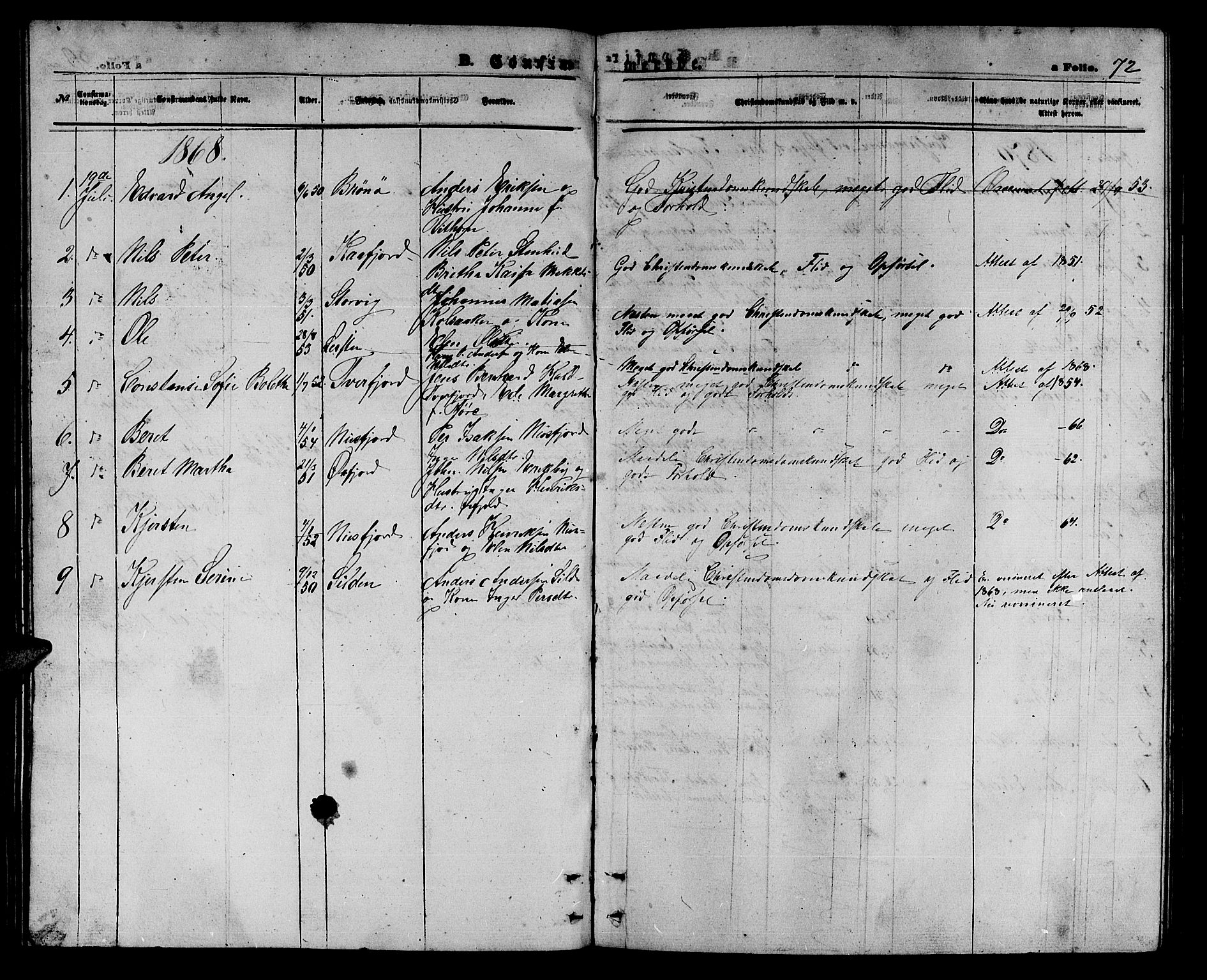 Loppa sokneprestkontor, SATØ/S-1339/H/Hb/L0004klokker: Parish register (copy) no. 4, 1864-1880, p. 72