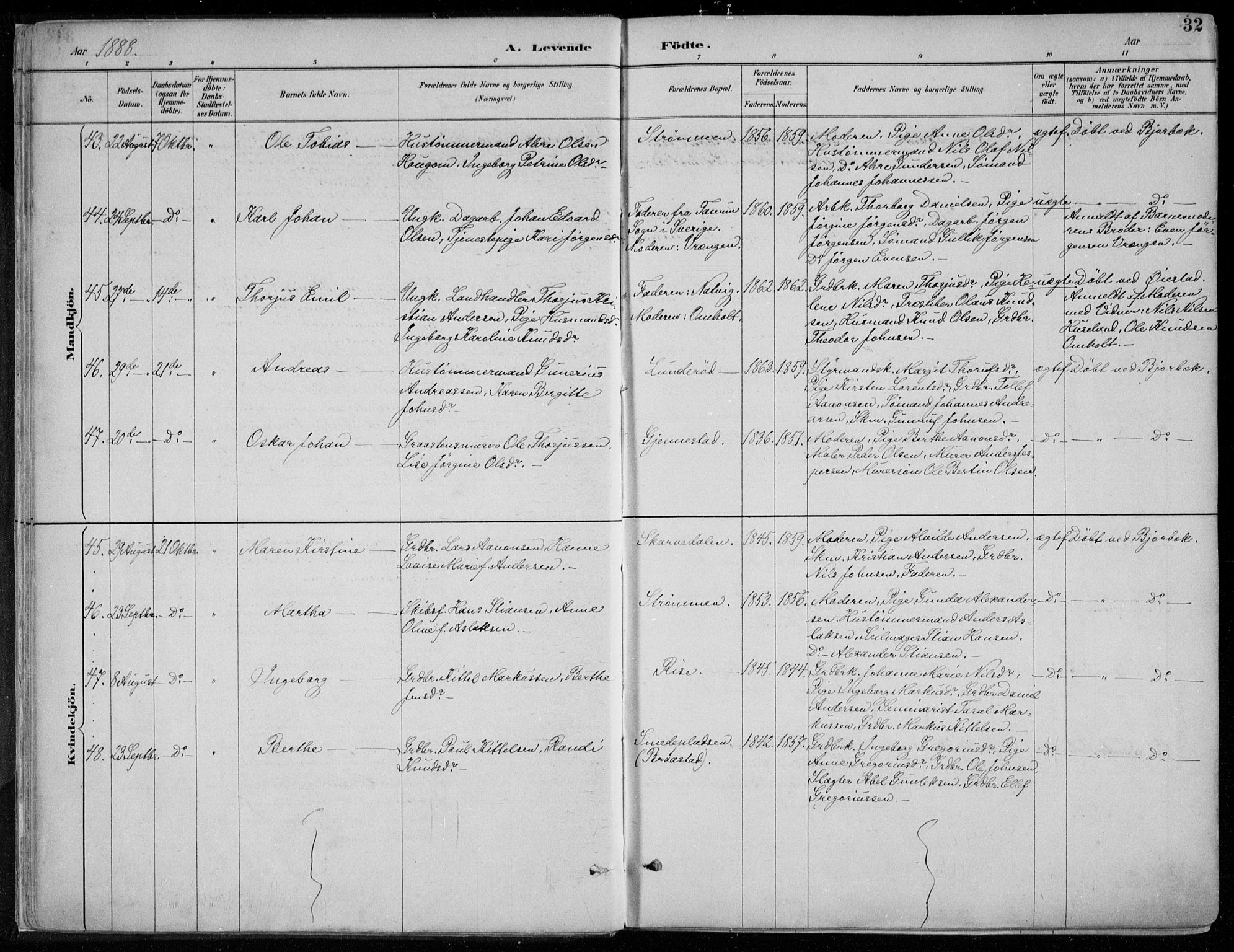 Øyestad sokneprestkontor, AV/SAK-1111-0049/F/Fa/L0017: Parish register (official) no. A 17, 1887-1896, p. 32