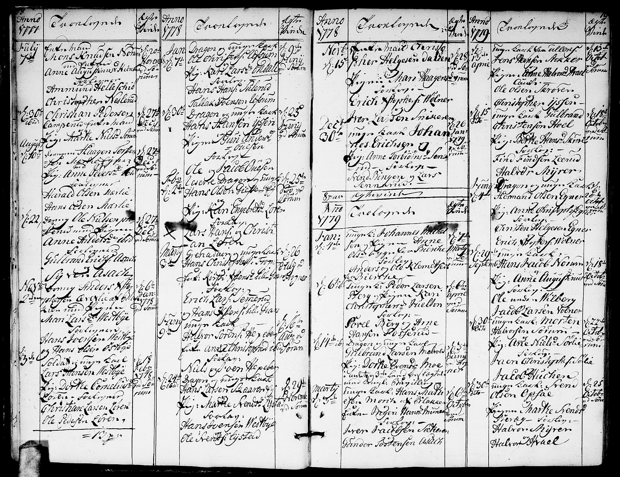Sørum prestekontor Kirkebøker, SAO/A-10303/F/Fa/L0002: Parish register (official) no. I 2, 1759-1814, p. 18-19