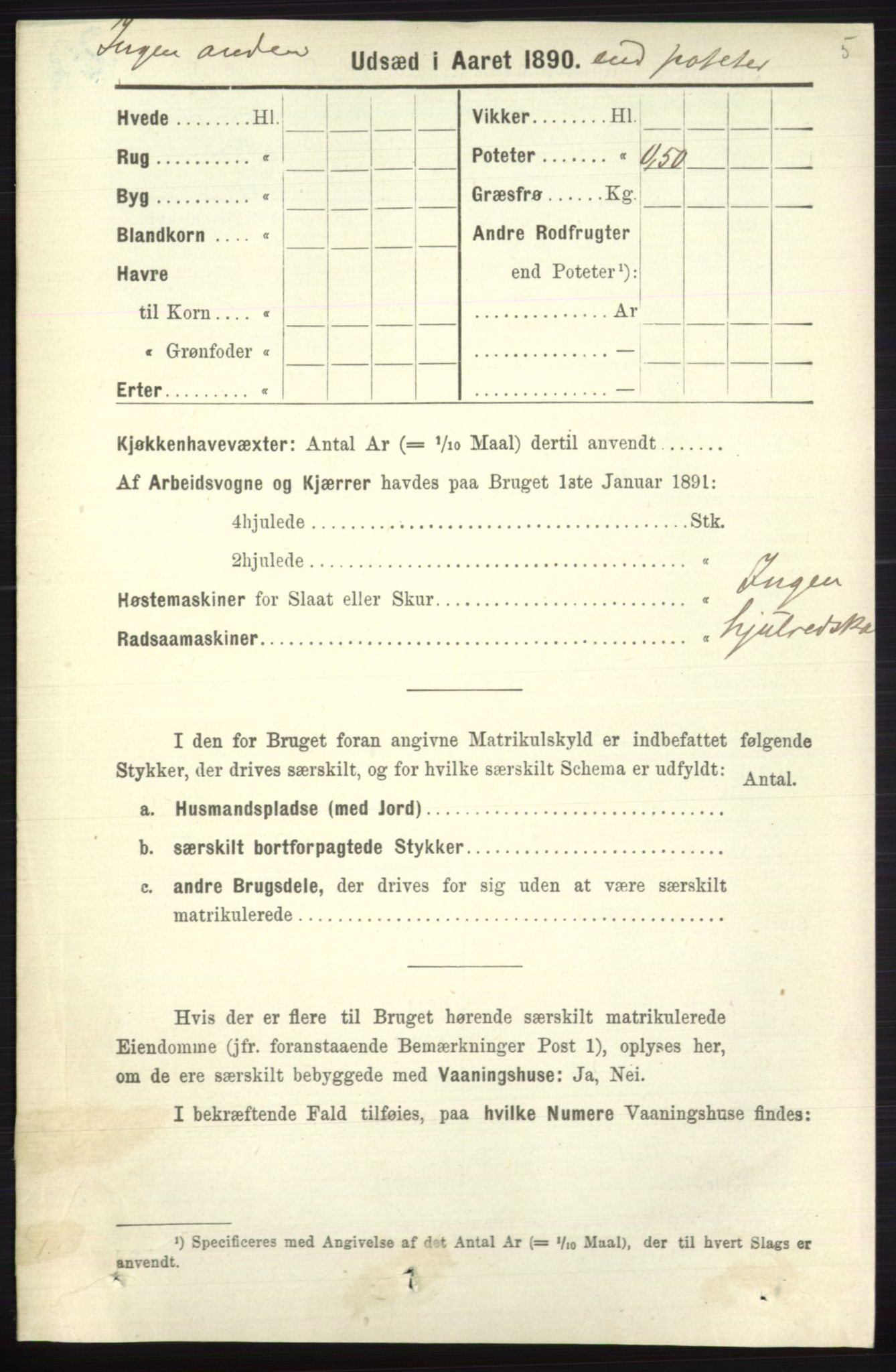 RA, 1891 census for 0728 Lardal, 1891, p. 4024