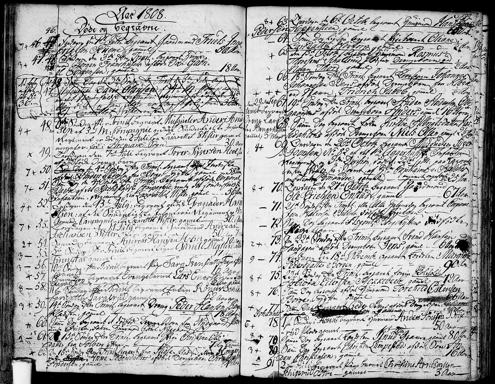 Skiptvet prestekontor Kirkebøker, SAO/A-20009/F/Fa/L0004: Parish register (official) no. 4, 1794-1814, p. 190