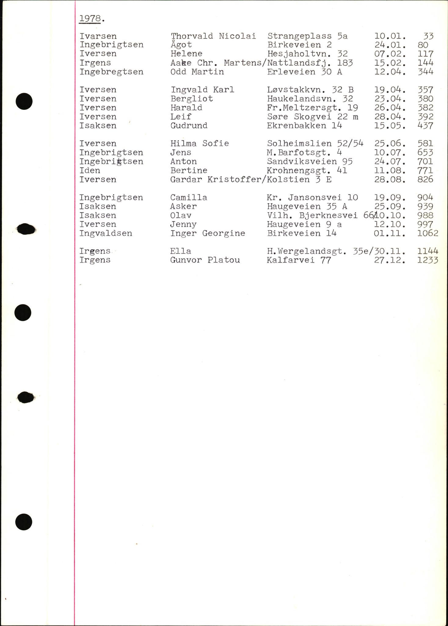 Byfogd og Byskriver i Bergen, SAB/A-3401/06/06Nb/L0018: Register til dødsfalljournaler, 1978, p. 12