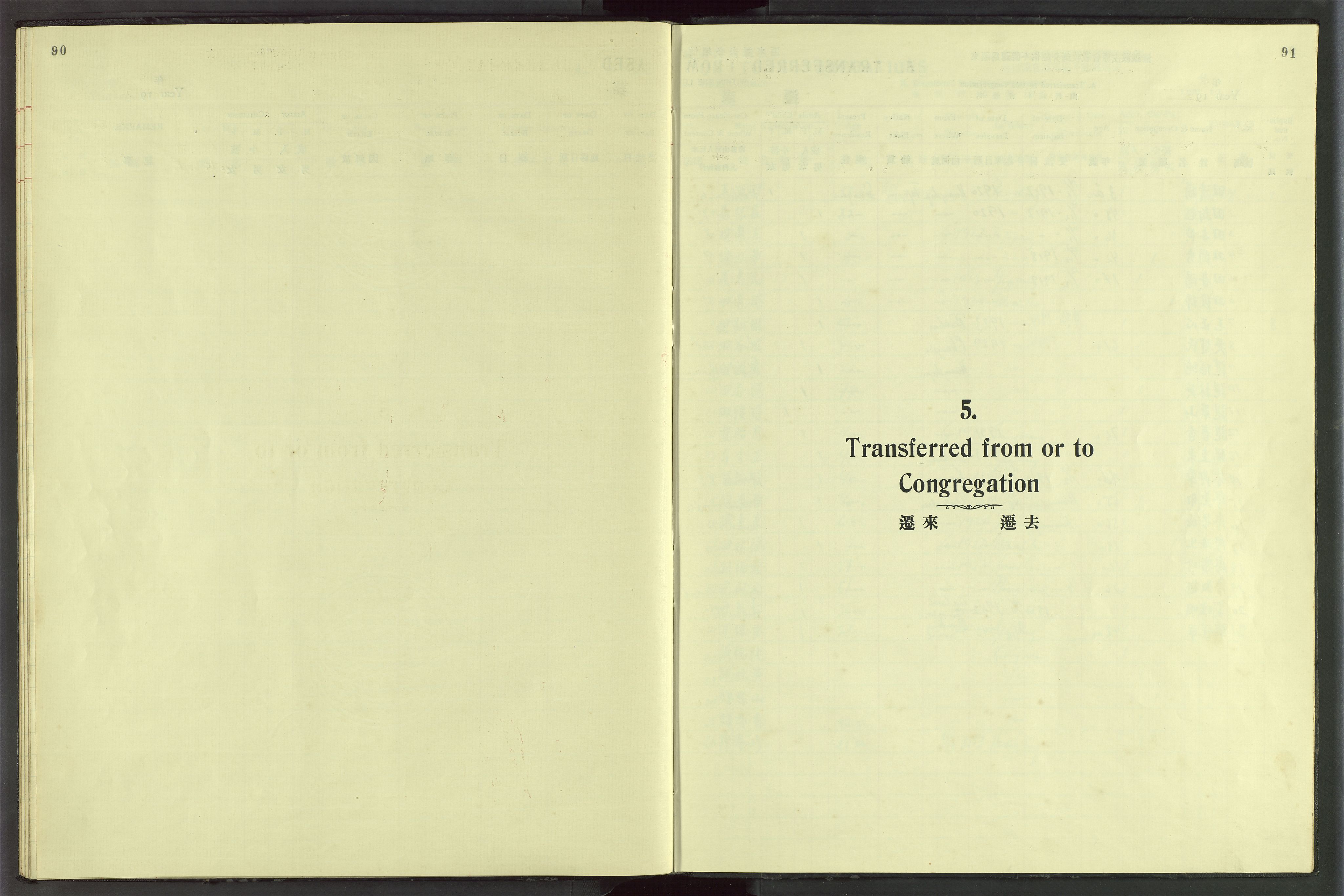 Det Norske Misjonsselskap - utland - Kina (Hunan), VID/MA-A-1065/Dm/L0076: Parish register (official) no. 114, 1914-1948, p. 90-91