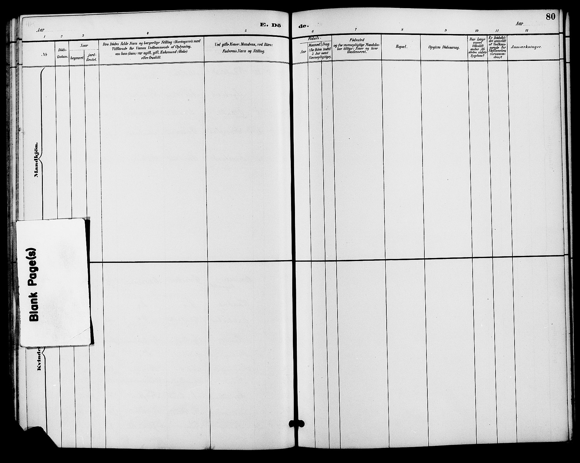 Evje sokneprestkontor, SAK/1111-0008/F/Fb/Fba/L0003: Parish register (copy) no. B 3, 1888-1903, p. 80