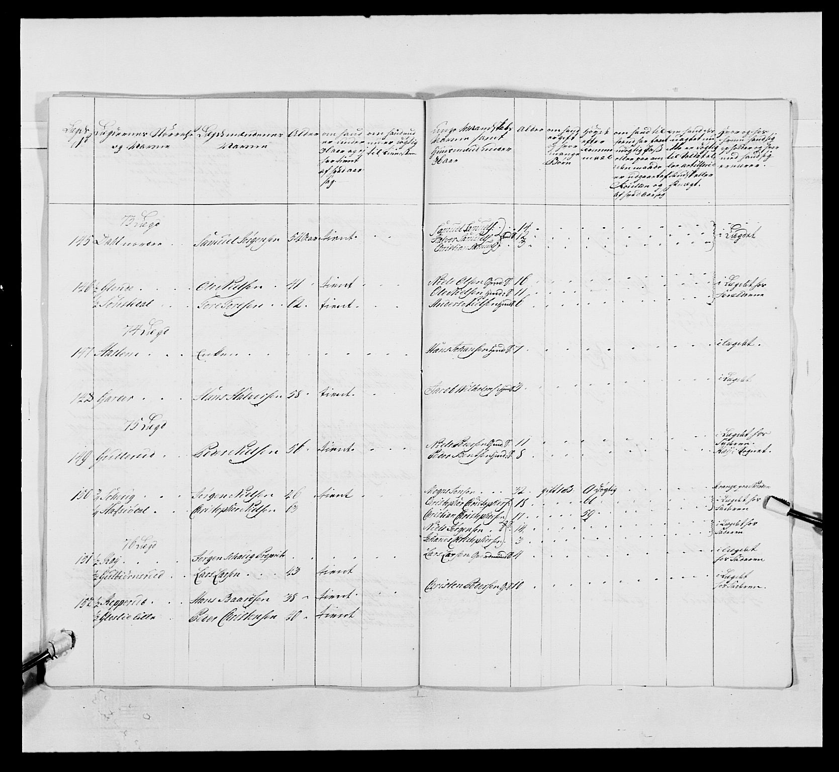 Kommanderende general (KG I) med Det norske krigsdirektorium, AV/RA-EA-5419/E/Ea/L0496: 1. Smålenske regiment, 1765-1767, p. 897